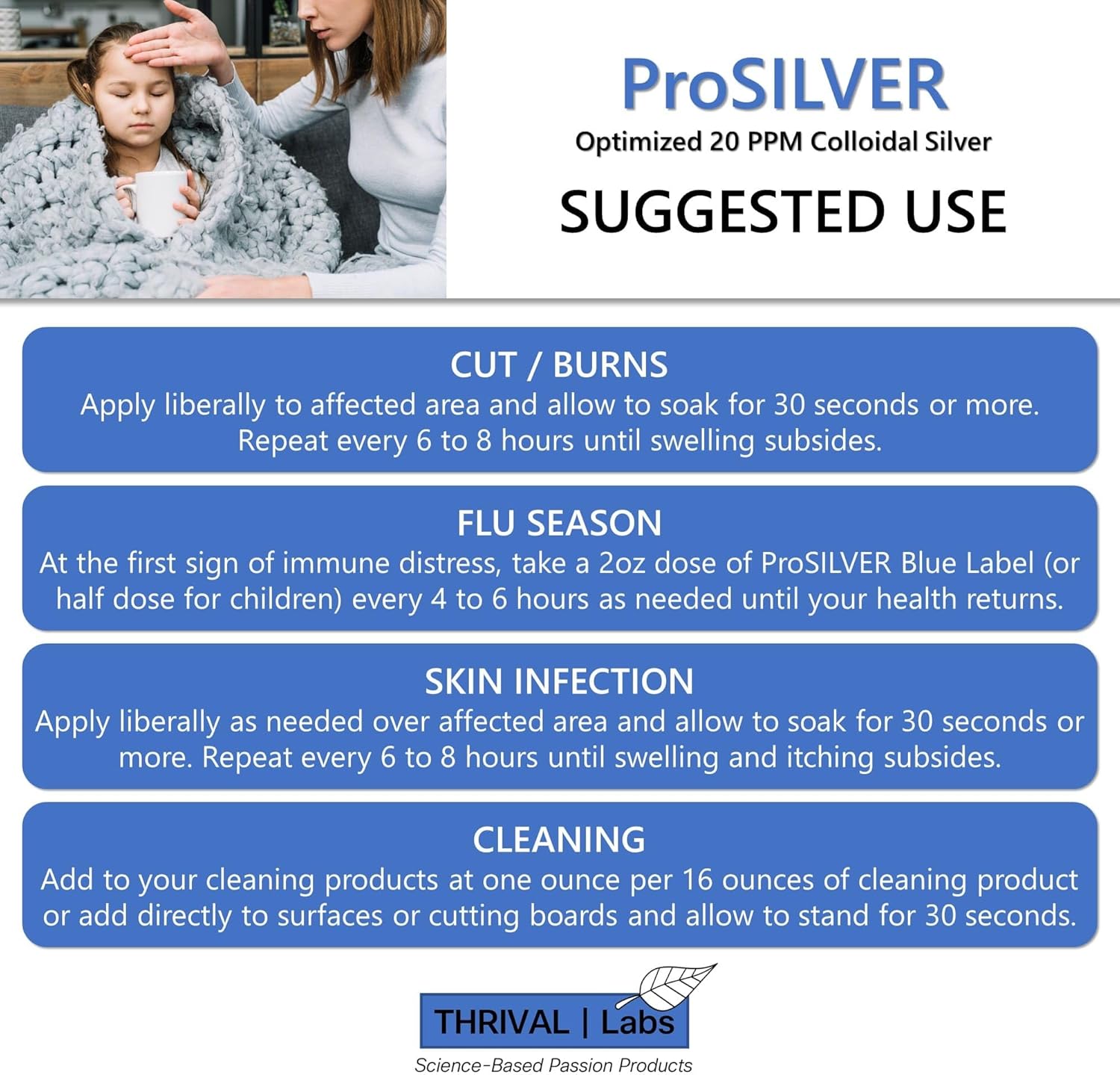 Premium 20 PPM Colloidal Silver Liquid (32oz) for Immune Support - Thrival Labs
