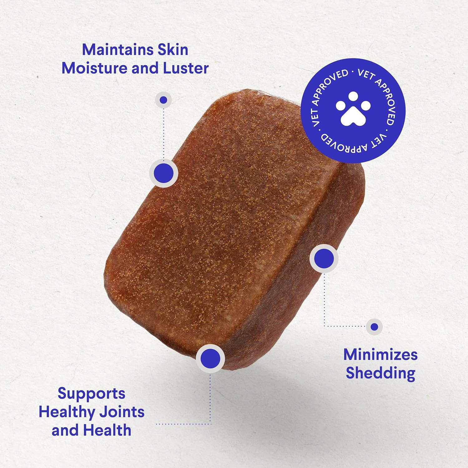 Premium 21-in-1 Multivitamin Chews for Dogs - Immune, Joint, Skin & Heart Health - 60 Count