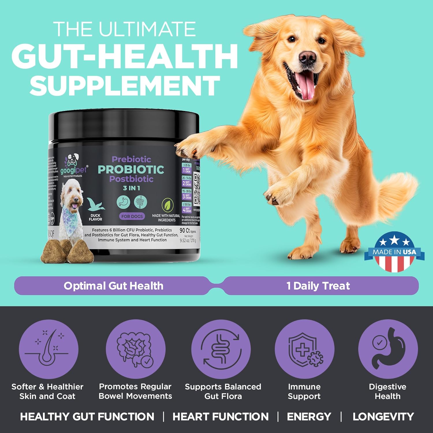 Premium 3-in-1 Probiotics for Dogs with Digestive Enzymes & Prebiotics - Natural Pet Supplement for Dog Diarrhea, Constipation, Allergies & Immunity - Googipet Dog Probiotic Chews