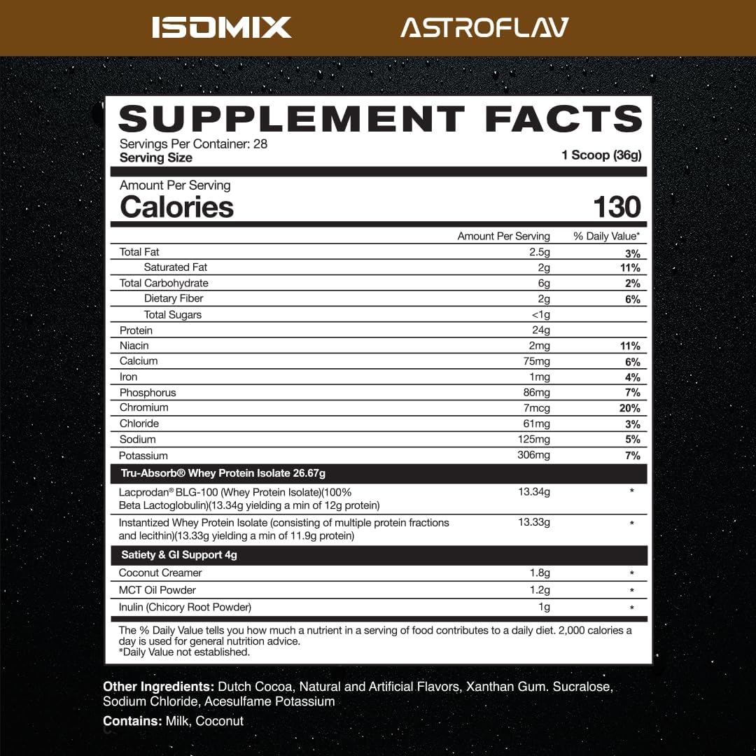 Premium ASTROFLAV IsoMix Chocolate Whey Protein Isolate Powder - 24g Protein, 0g Sugar, Low-Carb Blend with 6.5g BCAA and 13.4g EAA for Muscle Recovery and Growth