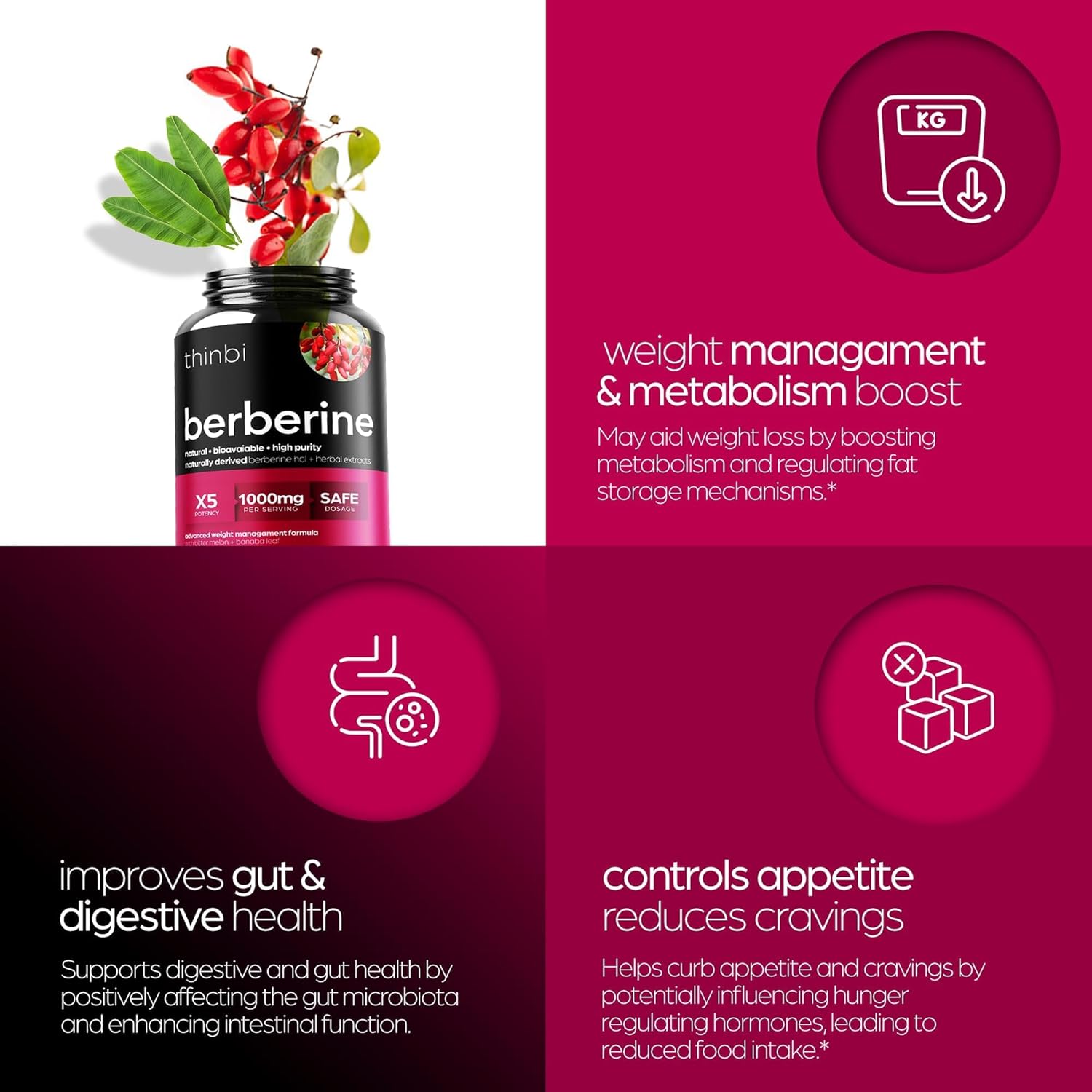 Premium Berberine Supplement for Weight Management - 1000mg Capsules with Bitter Melon & Banaba Leaf - Barberry Extract - 30 Servings