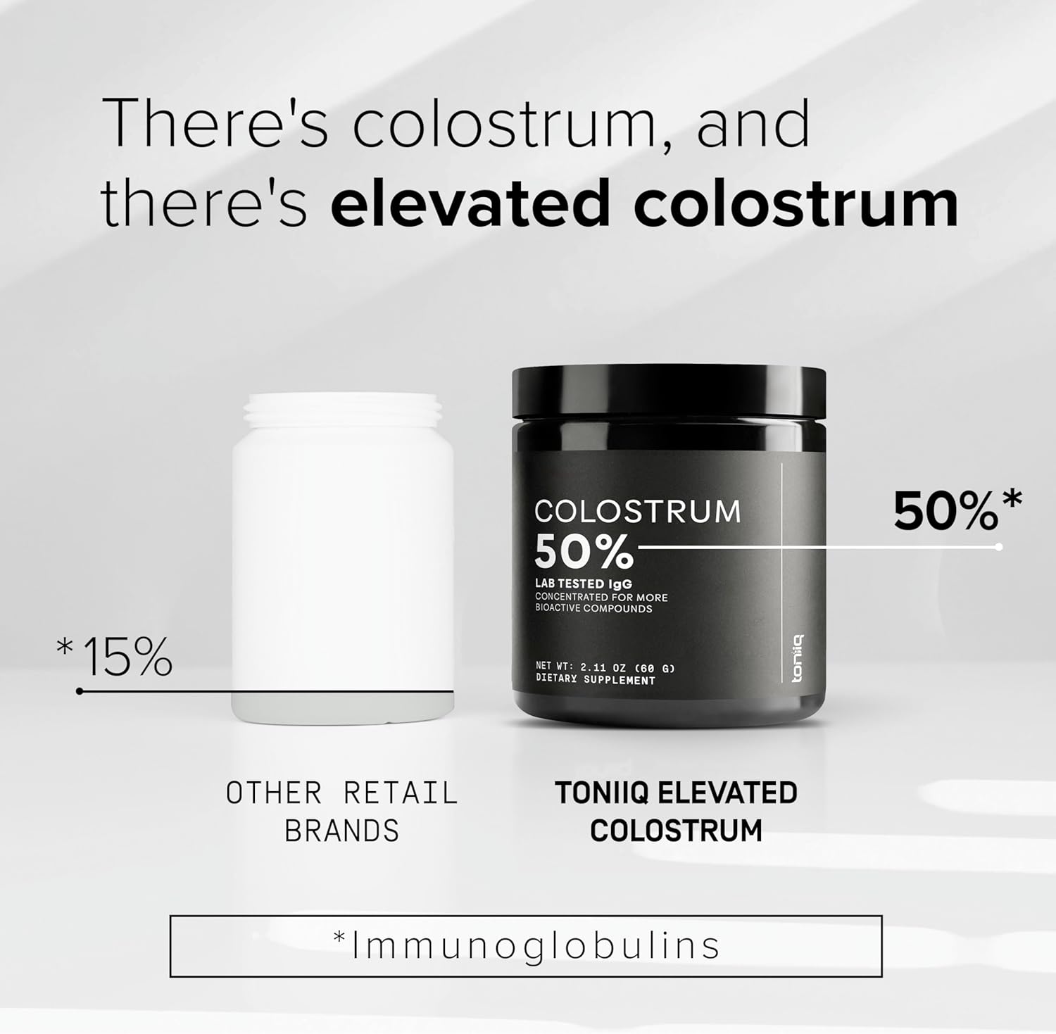 Premium Bovine Colostrum Powder with 50% IgG - 2,000mg per Serving - Immune, Gut, Skin Health Support - Third Party Tested - 30 Servings