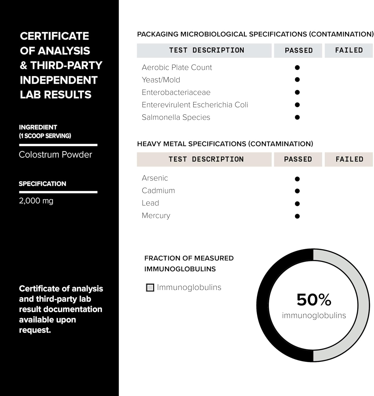 Premium Bovine Colostrum Powder with 50% IgG - 2,000mg per Serving - Immune, Gut, Skin Health Support - Third Party Tested - 30 Servings