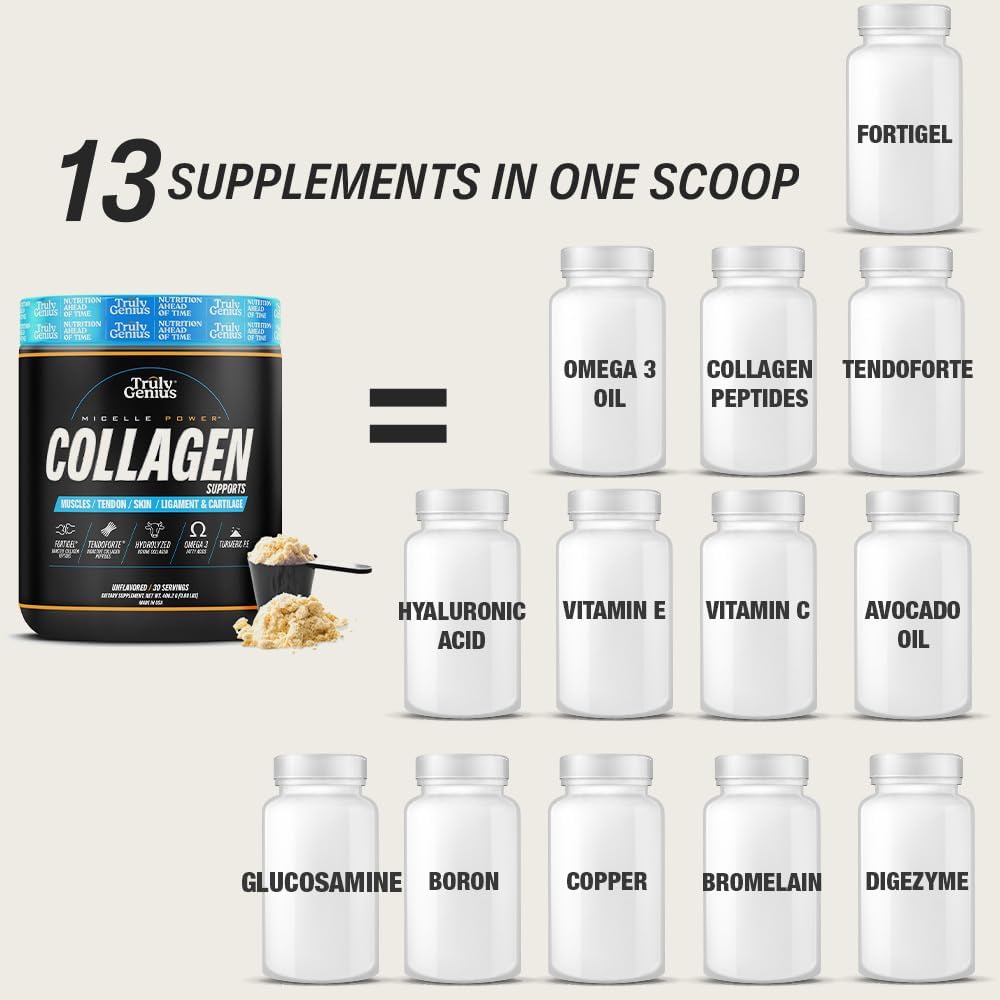 Premium Collagen Peptides Powder with Omega 3, Vitamin C & E, Turmeric for Muscle Repair - 30 Servings - 211g - Unflavored