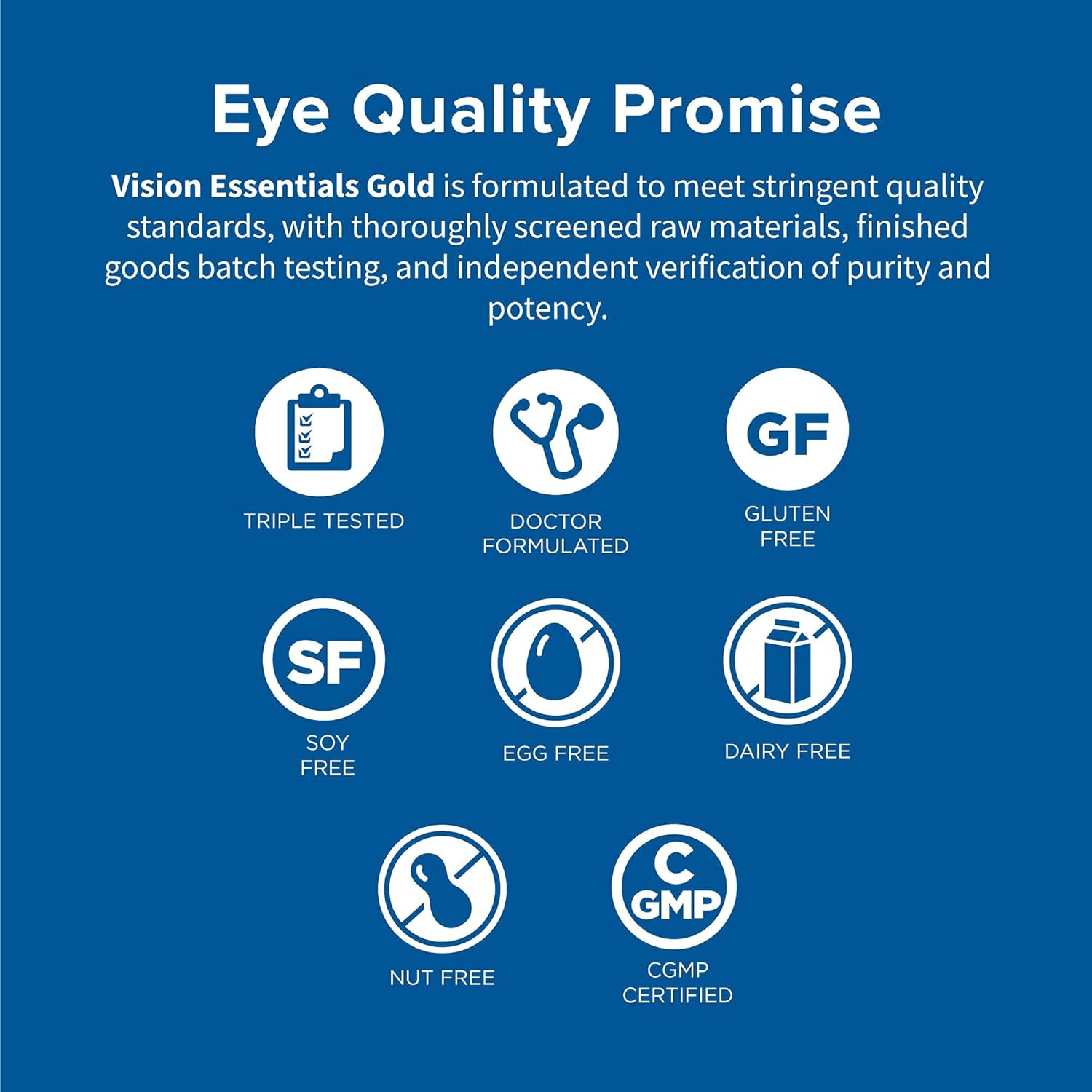 Premium Eye Health Bundle: Vision Essentials Gold with 40mg Lutein for Healthy Vision, Ocular Pressure, and Retina Defense