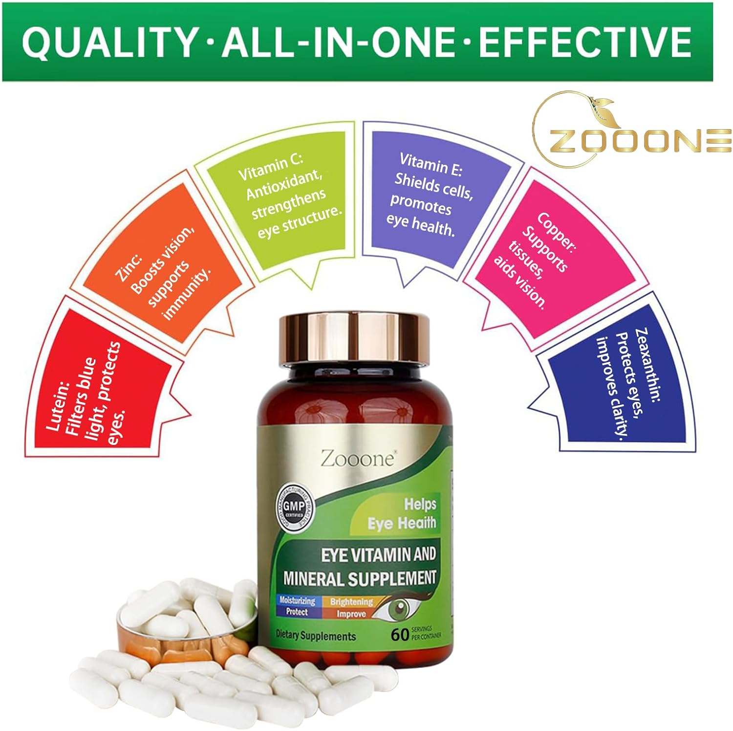 Premium Eye Health Supplements for Adults with Lutein and Zeaxanthin - Enhances Vision, Relieves Eye Strain - 60 Capsules