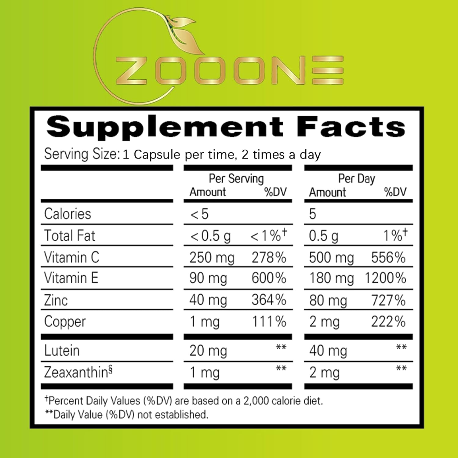 Premium Eye Health Supplements for Adults with Lutein and Zeaxanthin - Enhances Vision, Relieves Eye Strain - 60 Capsules