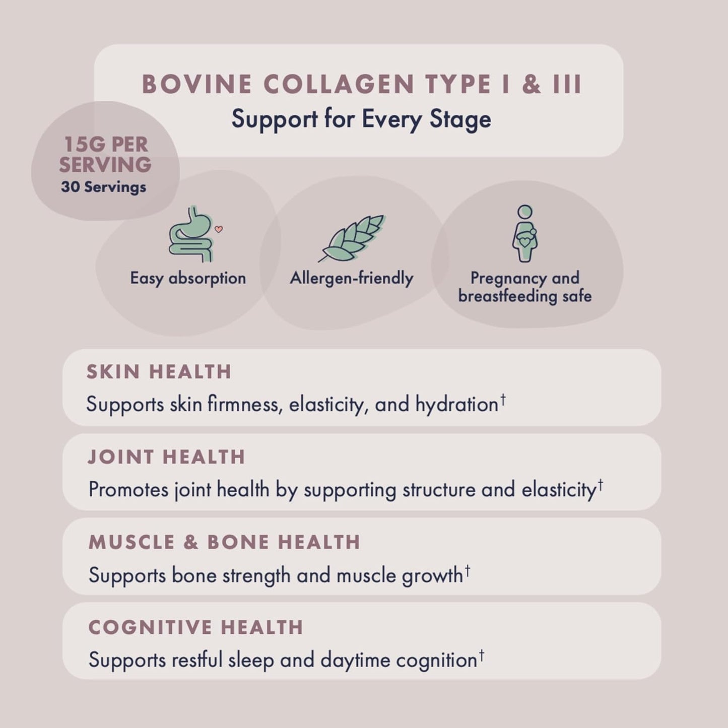 Premium Grass-Fed Collagen Powder for Women, 15g Unflavored Peptides, Safe for Breastfeeding & Pregnancy, 30 Servings