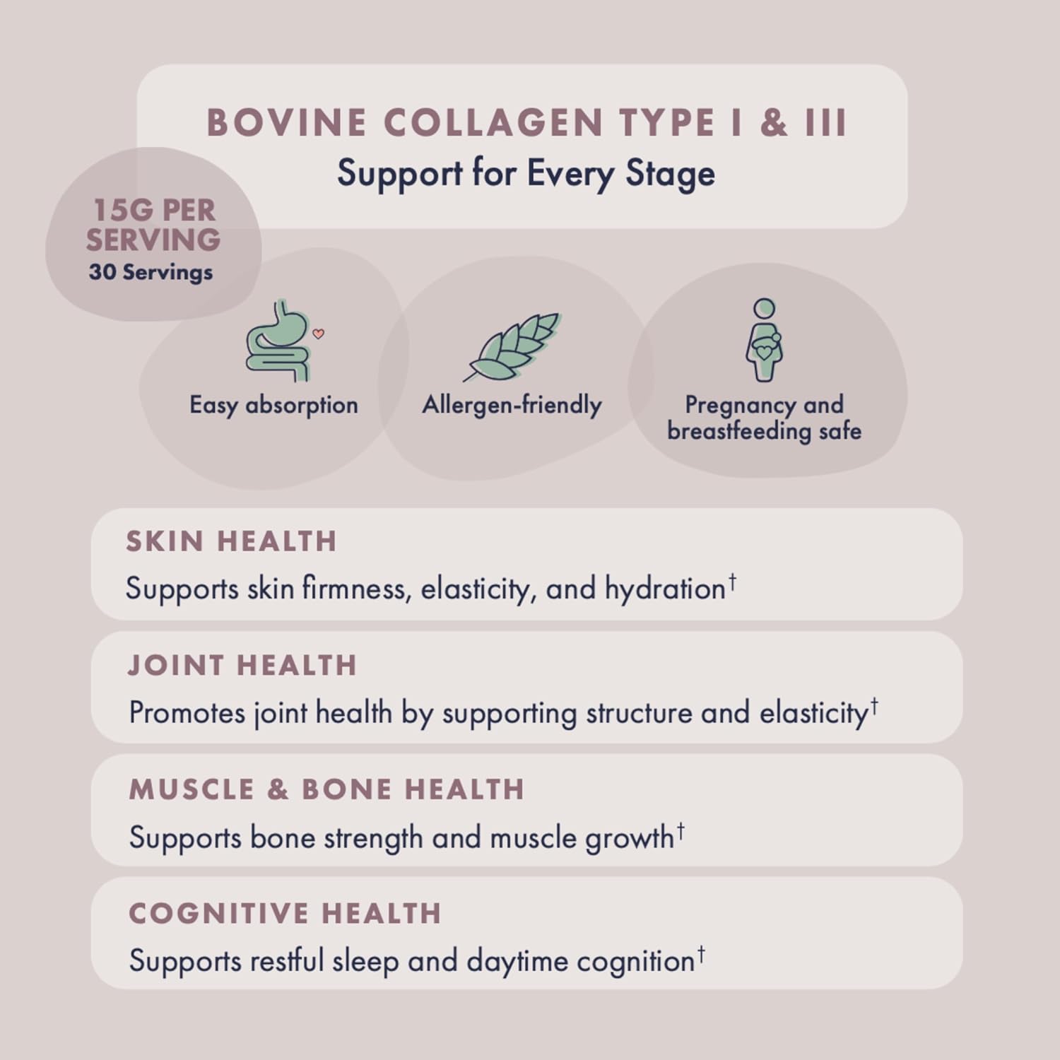 Premium Grass-Fed Collagen Powder for Women, 15g Unflavored Peptides, Safe for Breastfeeding & Pregnancy, 30 Servings