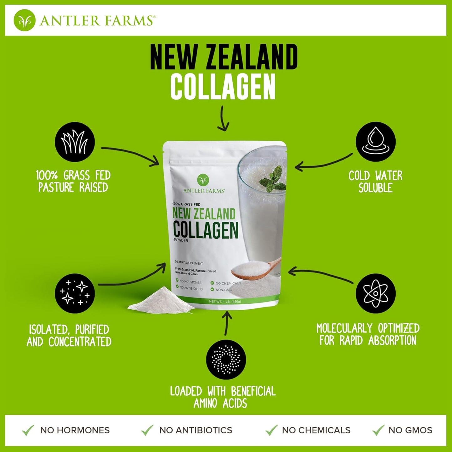 Premium Grass Fed Collagen Powder from New Zealand - 100% Pure, Unflavored, 1 lb - Hydrolyzed Peptides, Keto Friendly