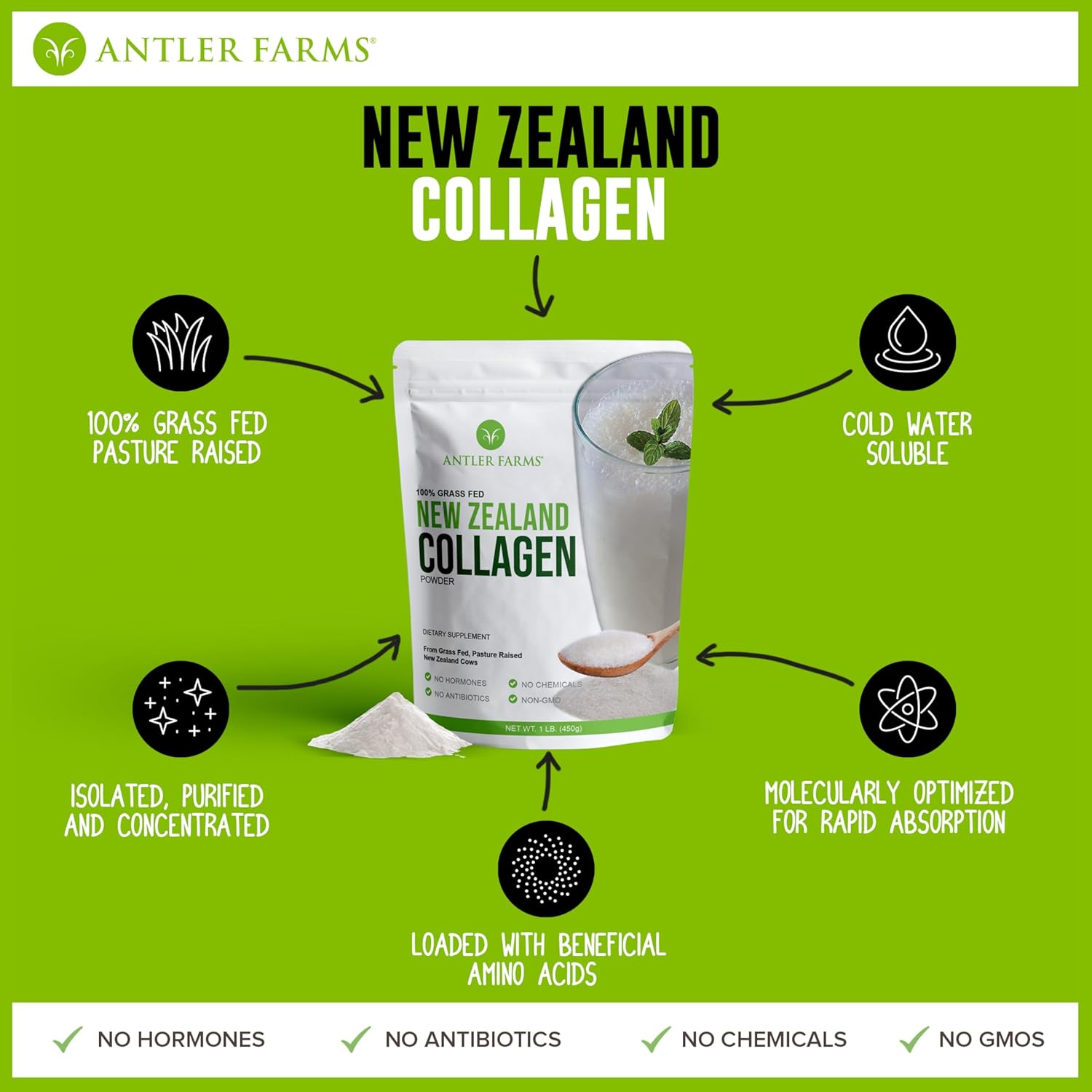 Premium Grass Fed Collagen Powder from New Zealand - 100% Pure, Unflavored, 1 lb - Hydrolyzed Peptides, Keto Friendly