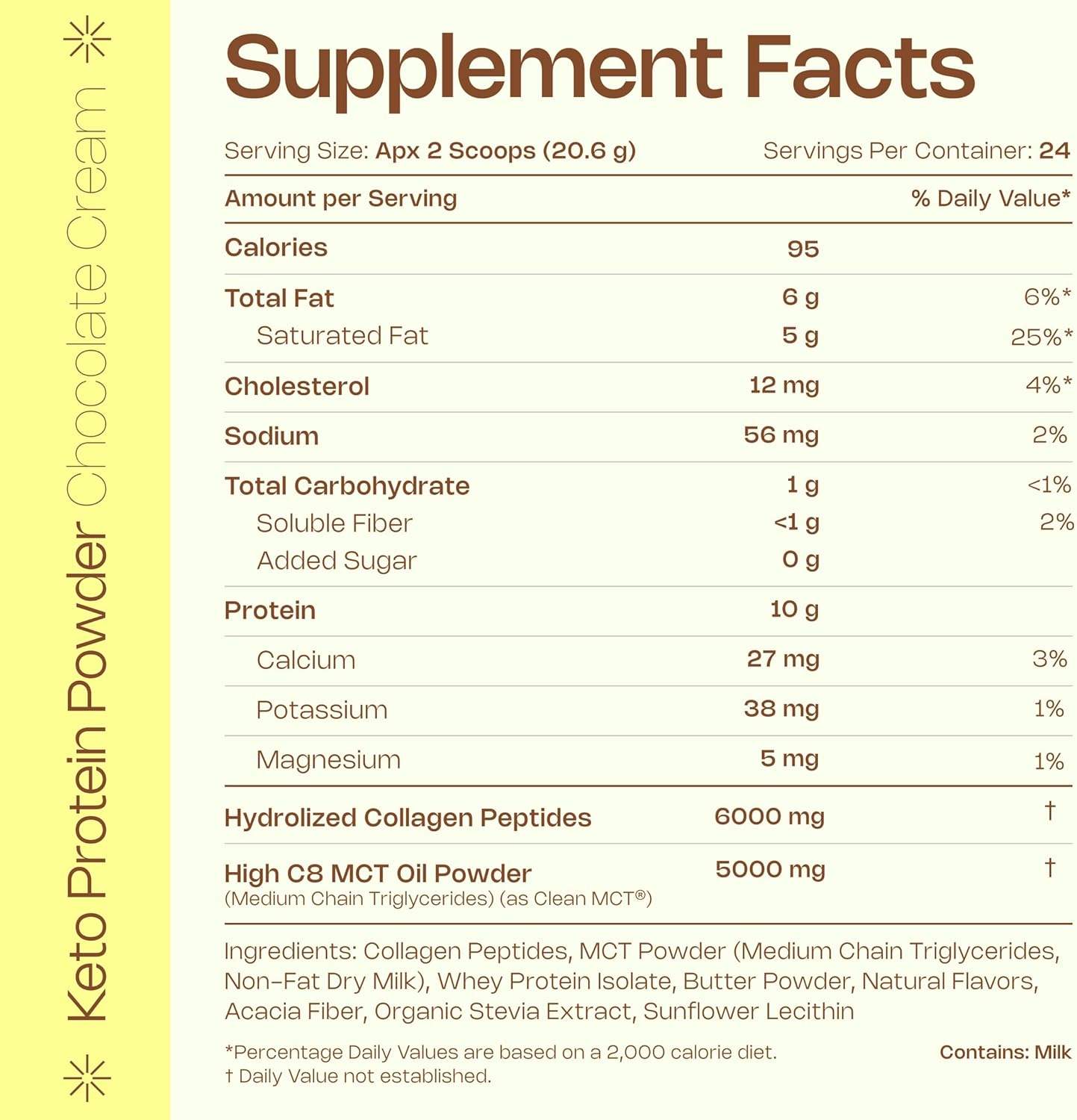 Premium Grass-fed Collagen Protein Powder with C8 MCT Oil, Whey Protein Isolate, and Irish Butter - Chocolate Cream Flavor