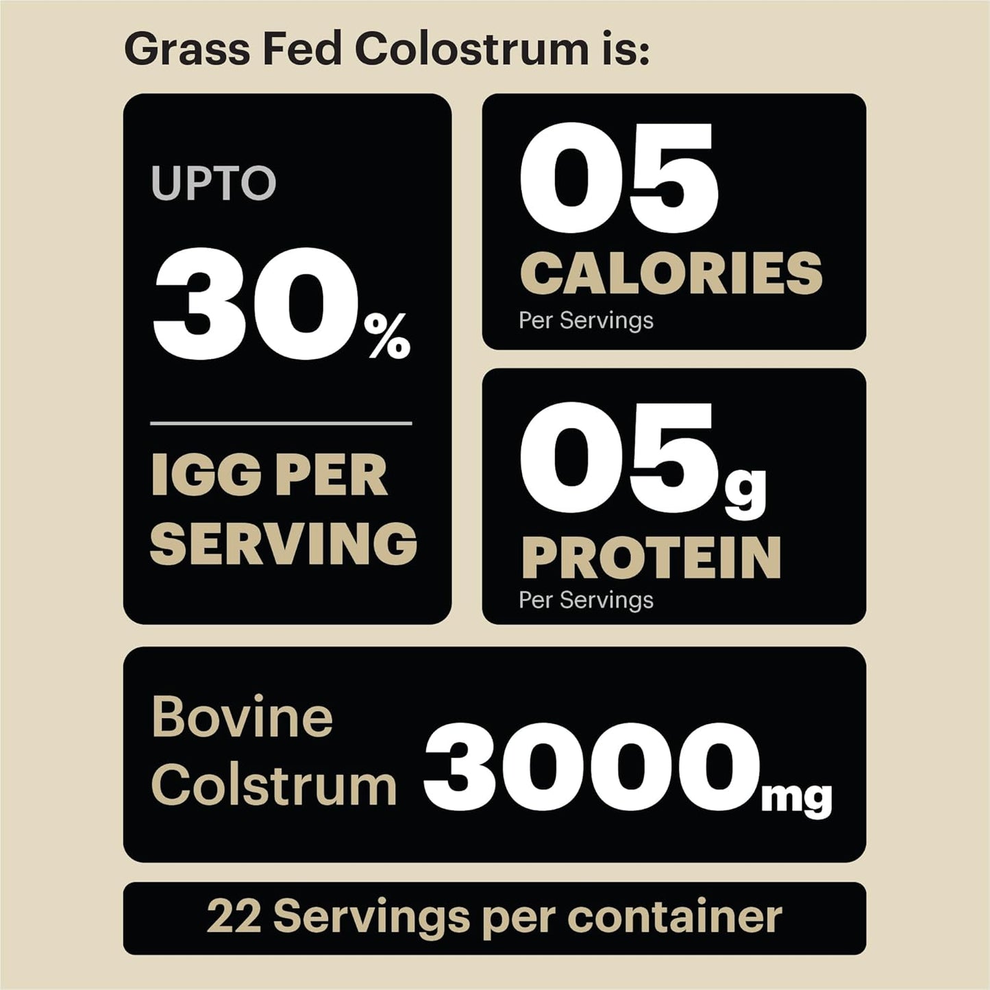 Premium Grass-Fed Halal Bovine Colostrum Powder 4oz - Supports Gut Health, Immunity, & Leaky Gut Repair | 30% IGG, Non GMO, Gluten Free - 22 Servings