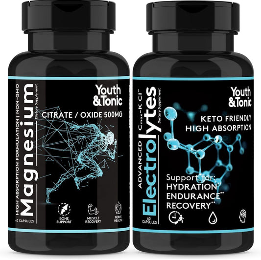 Premium High Absorption Magnesium Complex + Electrolytes Pills 2pk | Muscle & Bone Support Supplement | Magnesium Citrate Oxide for Nerve Health & Endurance Recovery