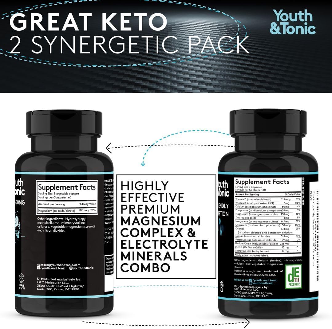 Premium High Absorption Magnesium Complex + Electrolytes Pills 2pk | Muscle & Bone Support Supplement | Magnesium Citrate Oxide for Nerve Health & Endurance Recovery