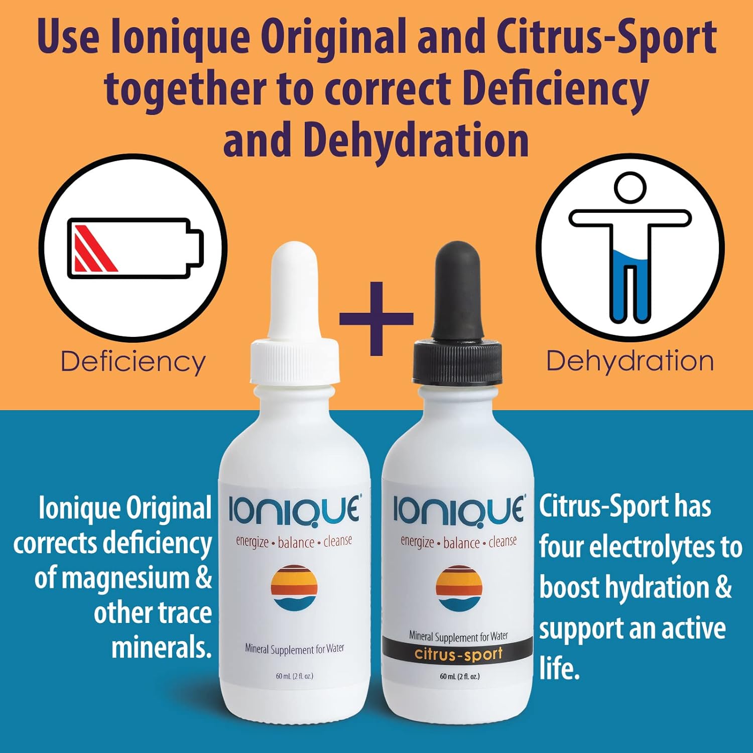 Premium Ionic Mineral Supplement for Enhanced Water - Magnesium, Trace Minerals & Electrolytes - Liquid Drops for Mineralizing Filtered and RO Water - Two 2 oz Bottles