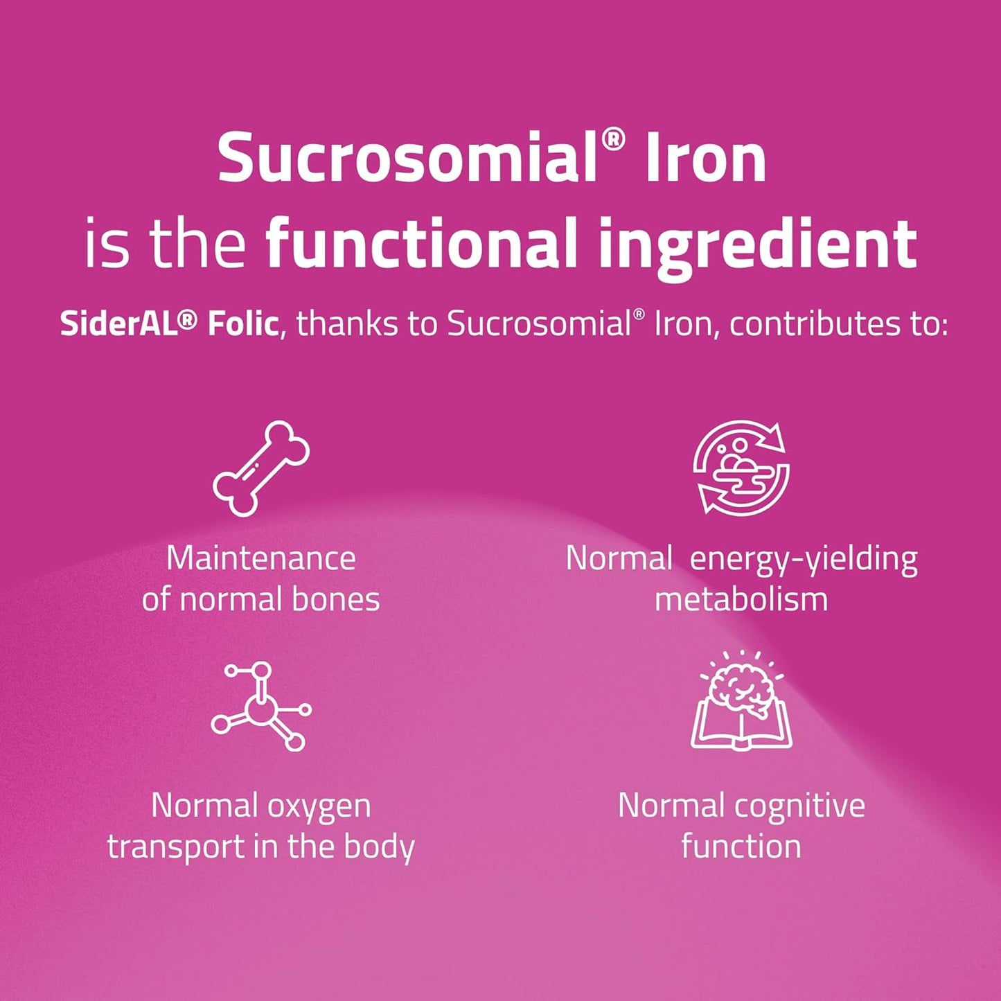 Premium Iron Supplement for Women with Vitamins C, D, B6, B12, Folic Acid - Supports Anemia, Iron Deficiency, Pregnancy - Gentle on Stomach - 30 Sachets