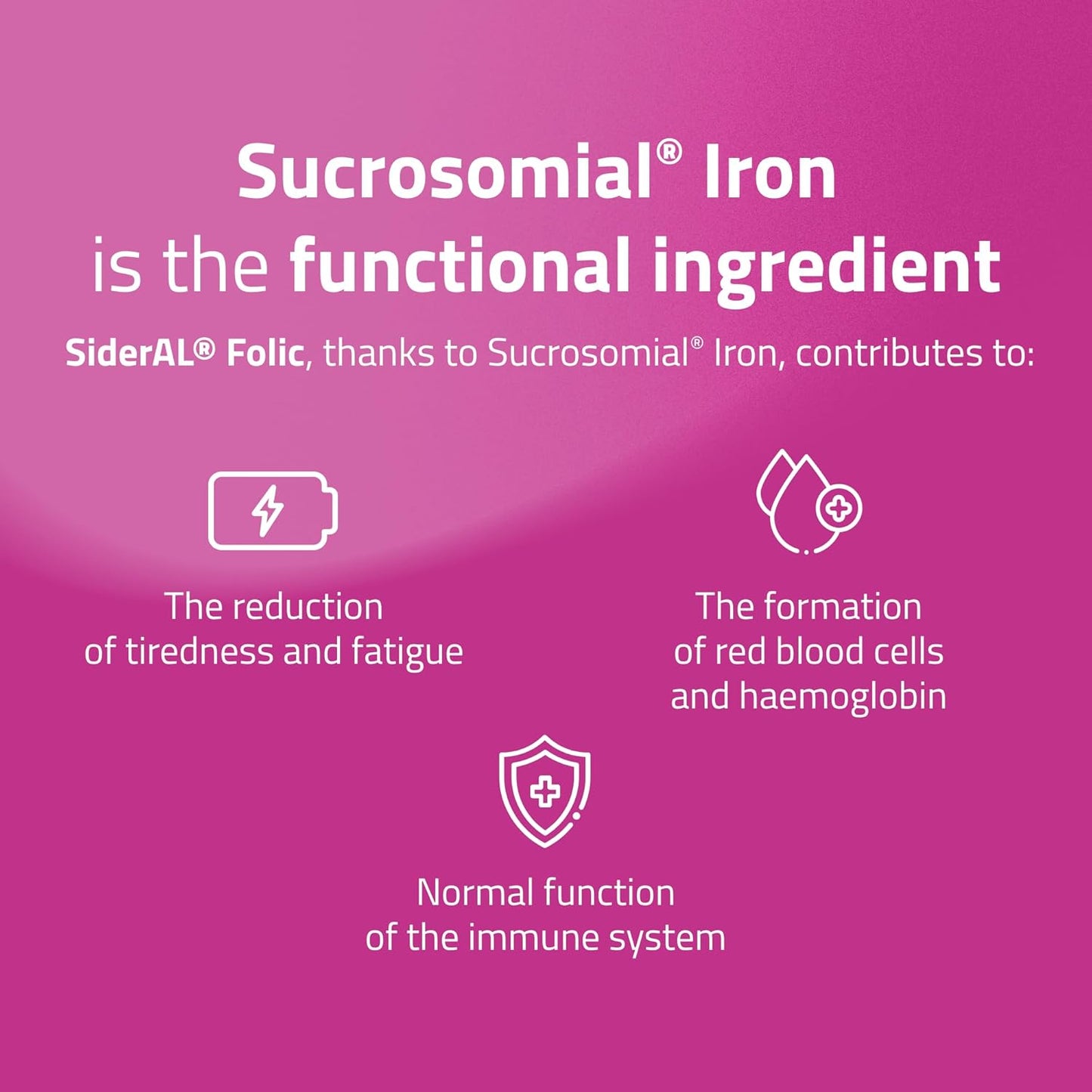 Premium Iron Supplement for Women with Vitamins C, D, B6, B12, Folic Acid - Supports Anemia, Iron Deficiency, Pregnancy - Gentle on Stomach - 30 Sachets