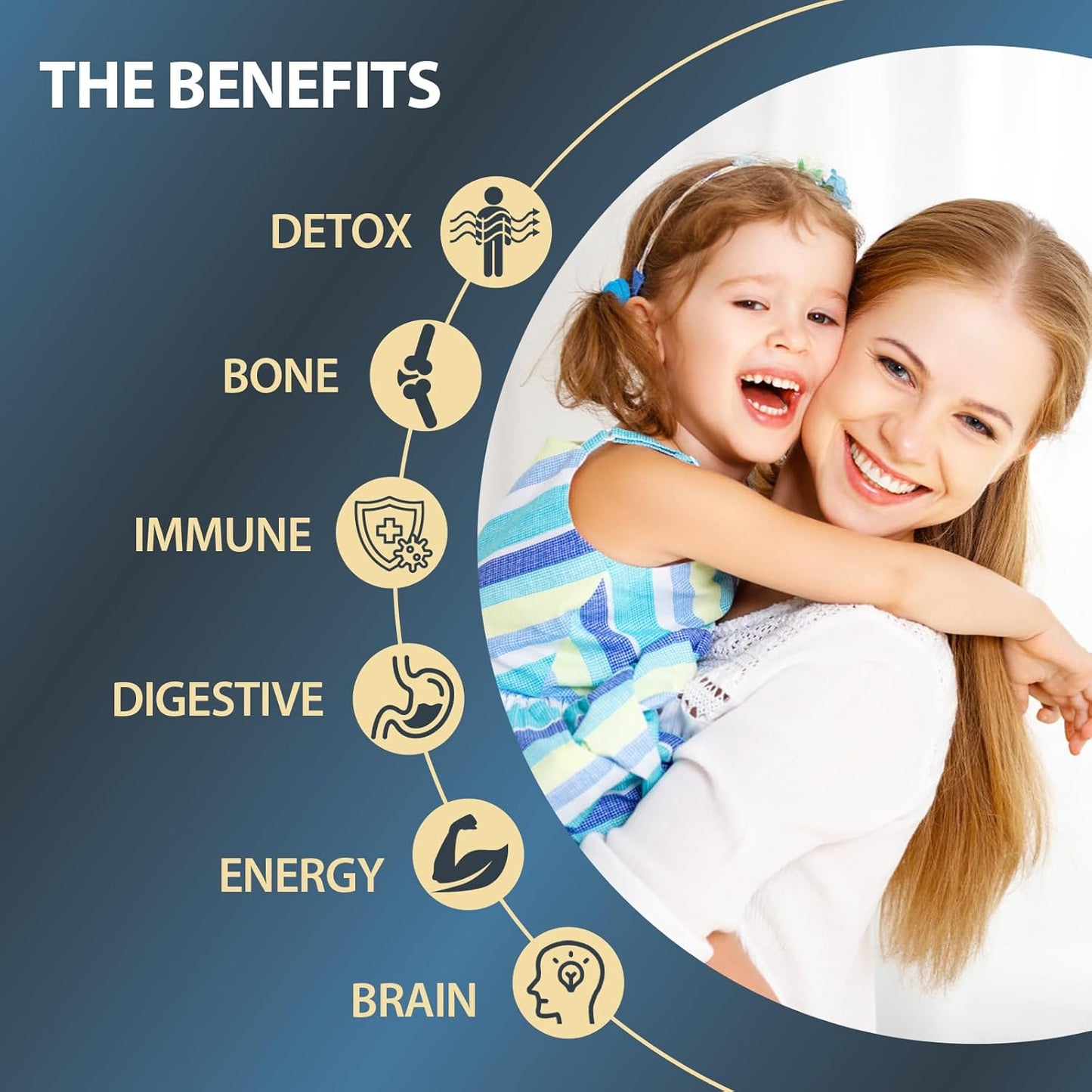 Premium Itharoventis Zeolite Liquid Detox with Methyl B12 & D3 for Kids and Adults - Gentle Heavy Metal Detox, Energy, Focus - Monk Fruit Flavor - 2 Fl Oz