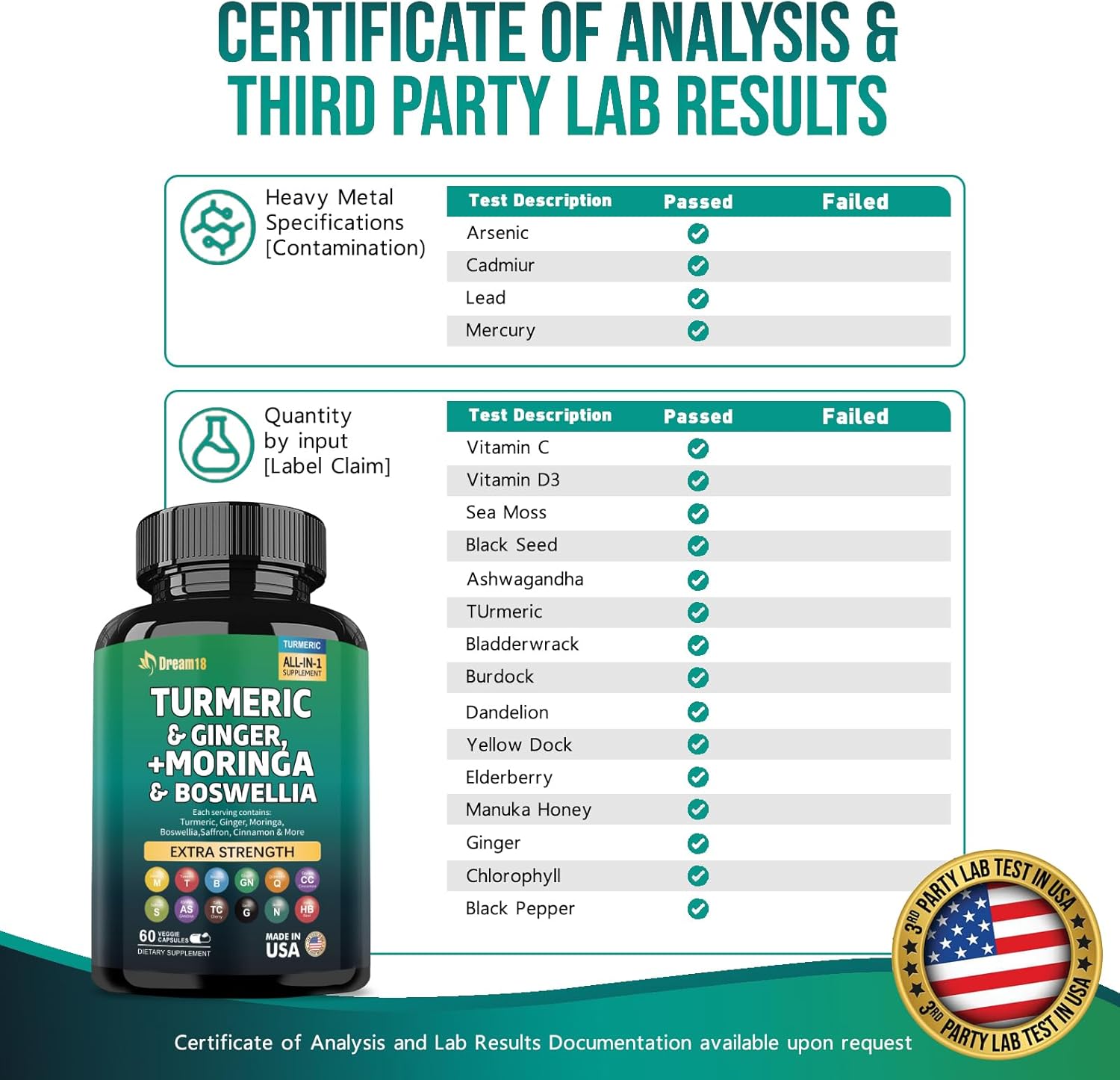 Premium Joint Support Supplement with Turmeric, Ginger, Moringa, Boswellia, and Saffron - 60 Capsules - Women and Men - Ceylon Cinnamon, Quercetin, Tart Cherry - Made in USA