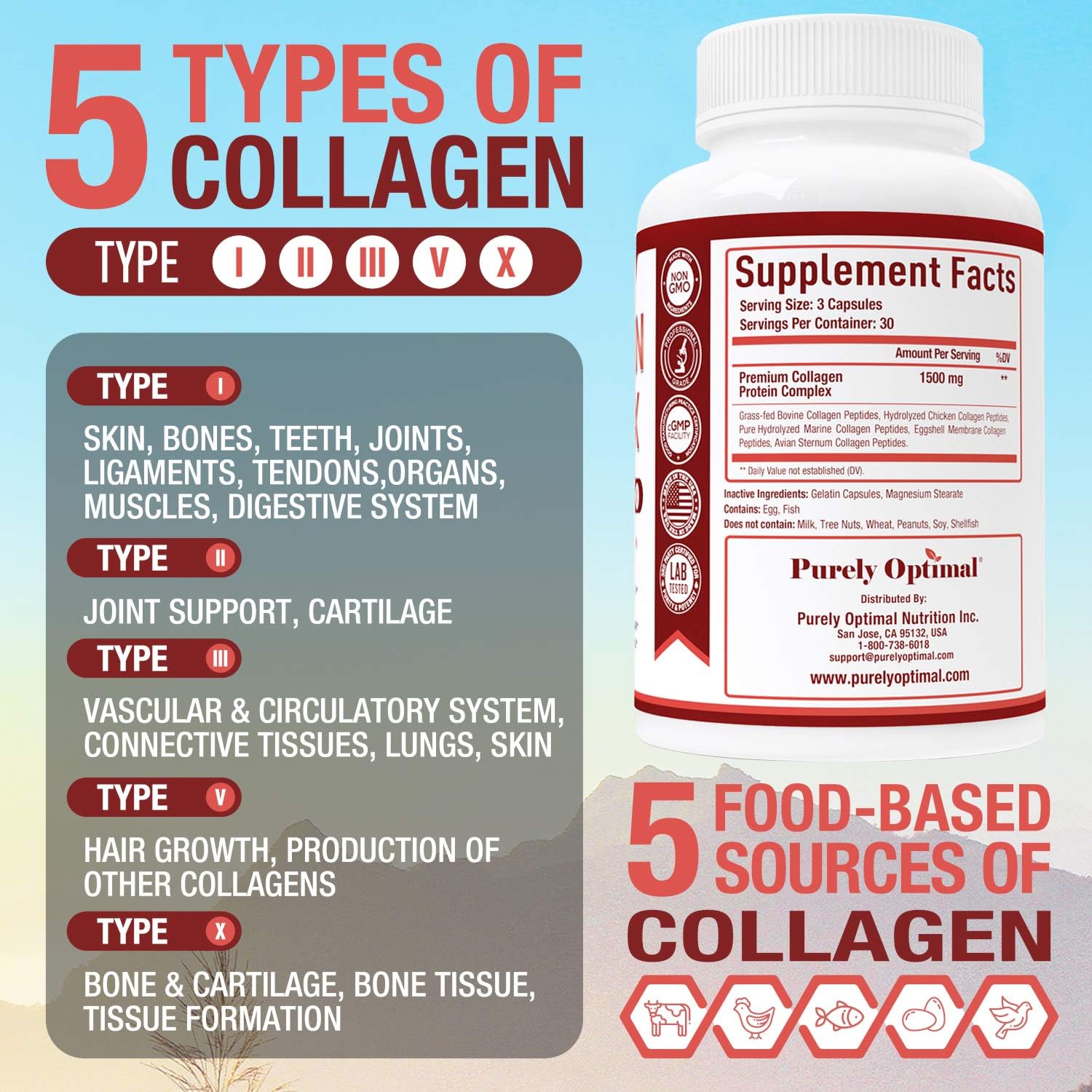 Premium Keto Diet Pills and Multi Collagen Peptides Capsules for Optimal Fat Utilization and Energy Boost