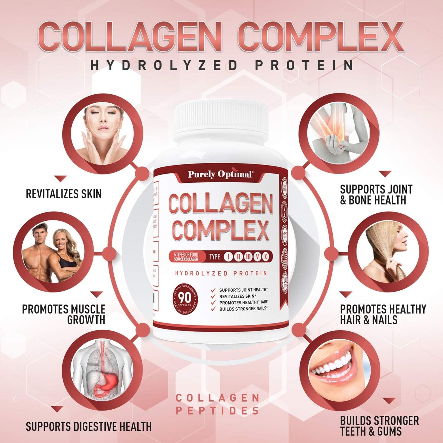 Premium Keto Diet Pills and Multi Collagen Peptides Capsules for Optimal Fat Utilization and Energy Boost