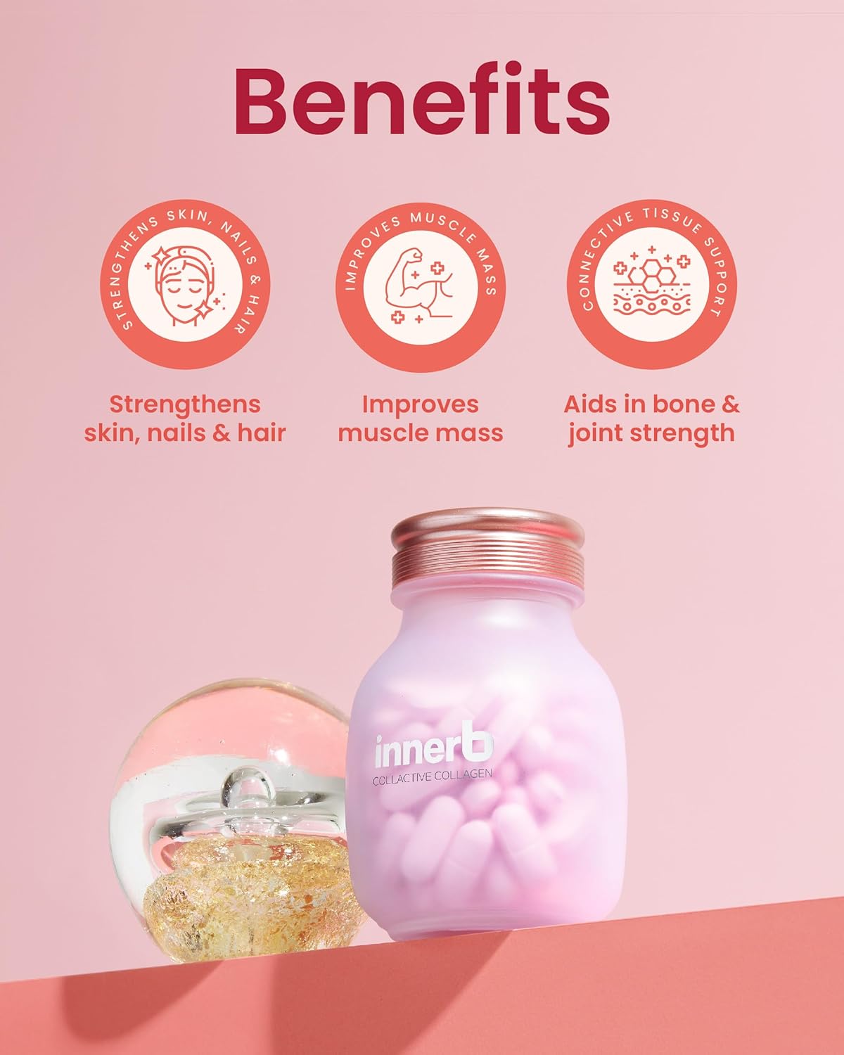 Premium Korean Skin Care Supplement for Firm Skin Elasticity - CJwellcare Innerb Glow Capsule Collagen (28 Servings) with Elastin and Vitamin C