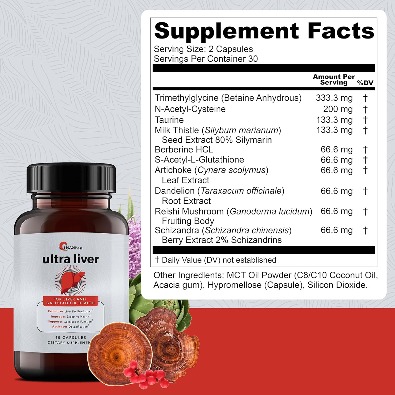 Premium Liver Health Supplement with TMG, NAC, Milk Thistle - Supports Gallbladder - 60 Capsules