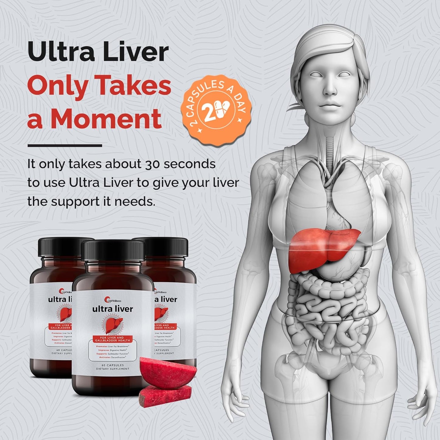 Premium Liver Health Supplement with TMG, NAC, Milk Thistle - Supports Gallbladder - 60 Capsules