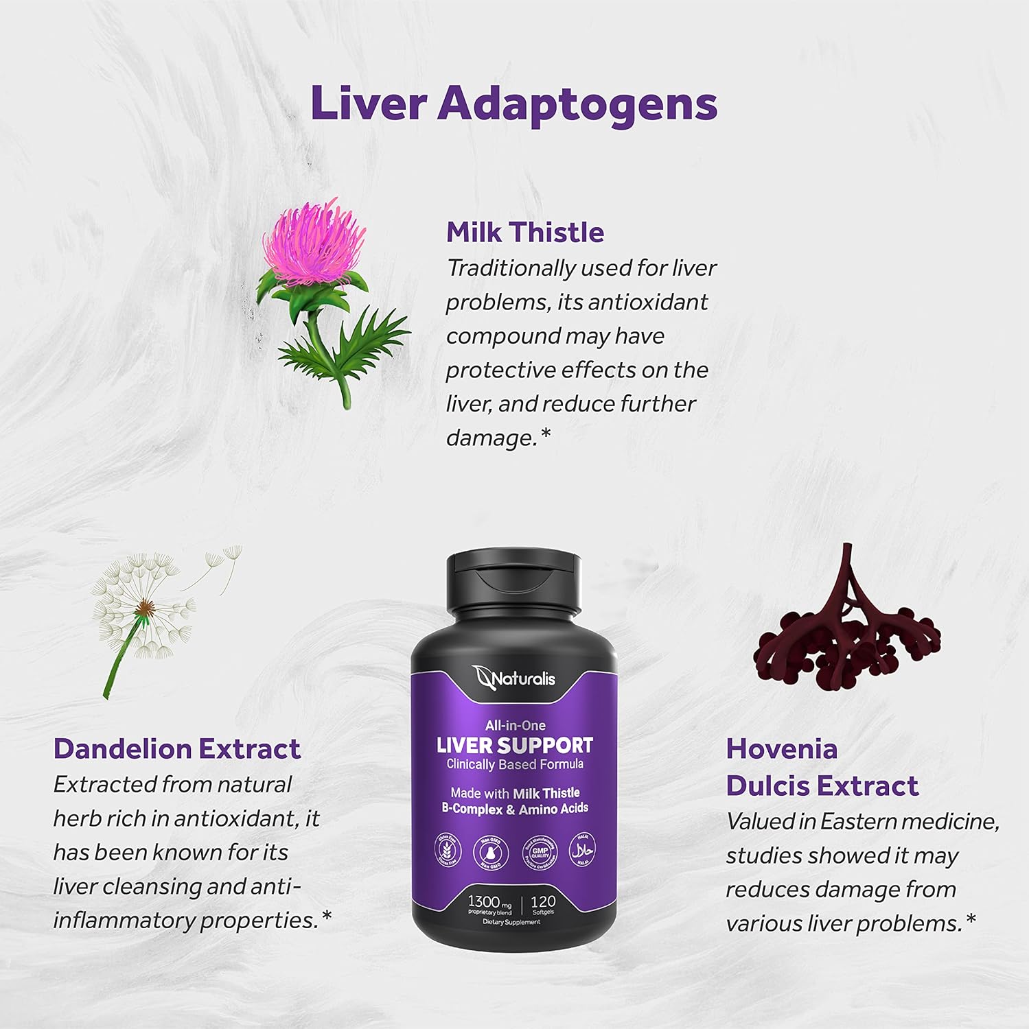 Premium Liver Support Supplement with Naturalis Silymarin Milk Thistle 1300mg, B Complex, Amino Acids - 13-in-1 Liver Cleanse, Detox, Repair - 120 Softgels