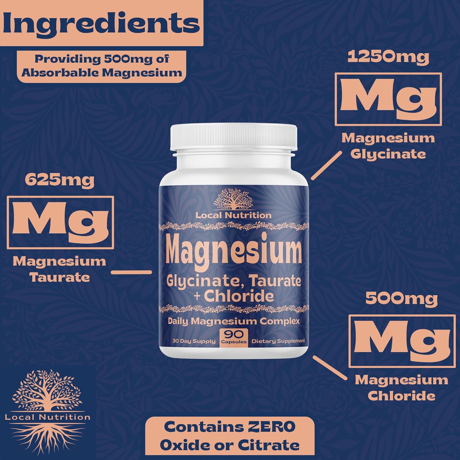 Premium Local Nutrition Triple Magnesium Complex 500mg Supplement - Chelated Magnesium Blend for High Absorption - 90 Capsules, Made in USA