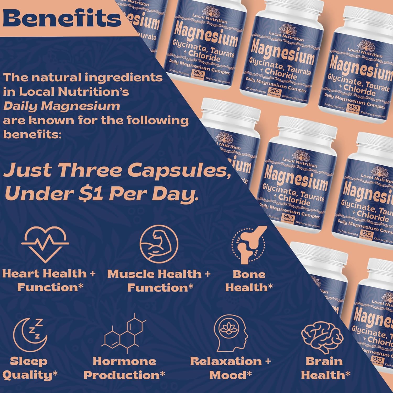 Premium Local Nutrition Triple Magnesium Complex 500mg Supplement - Chelated Magnesium Blend for High Absorption - 90 Capsules, Made in USA