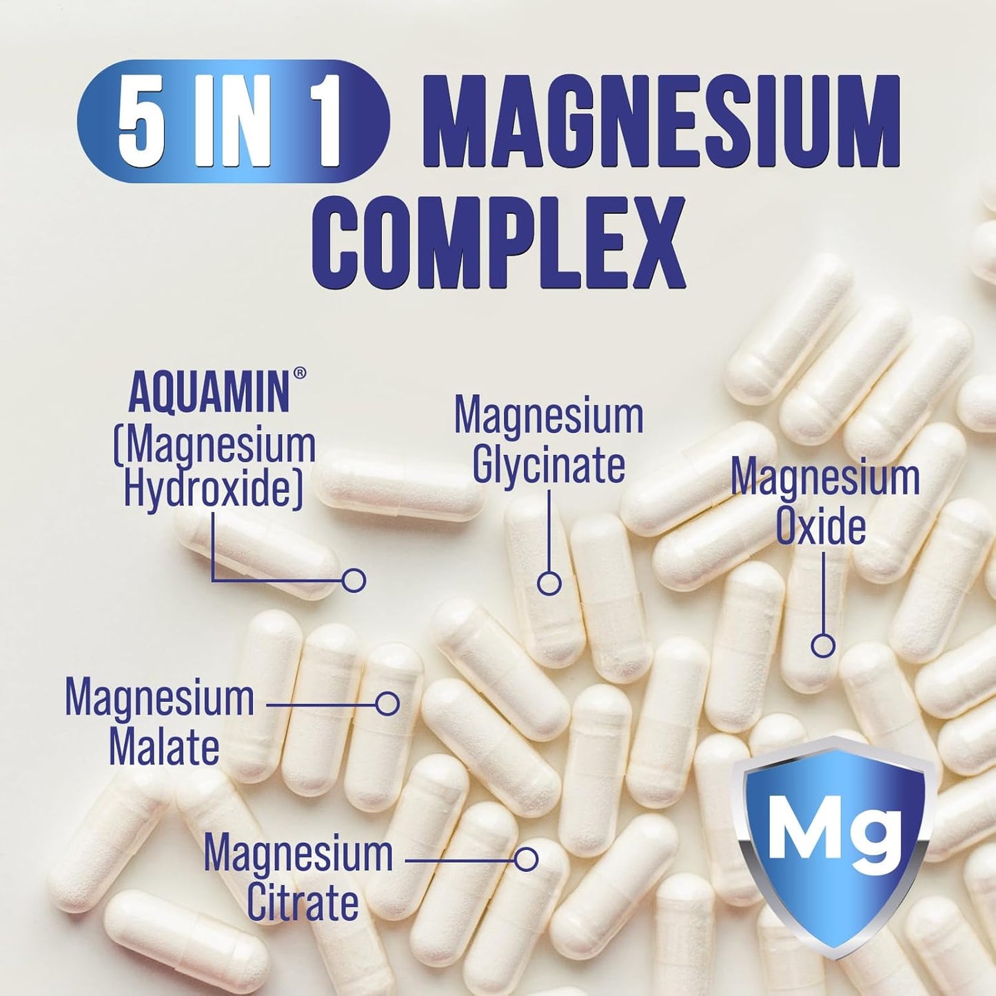 Premium Magnesium Citrate Capsules 500mg - Muscle, Nerve, Bone & Heart Health Support - High Absorption Complex - Gluten Free - Non-GMO - 120 Capsules