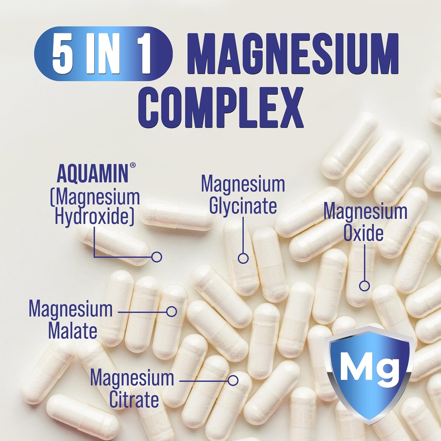 Premium Magnesium Citrate Capsules 500mg - Muscle, Nerve, Bone & Heart Health Support - High Absorption Complex - Gluten Free - Non-GMO - 120 Capsules