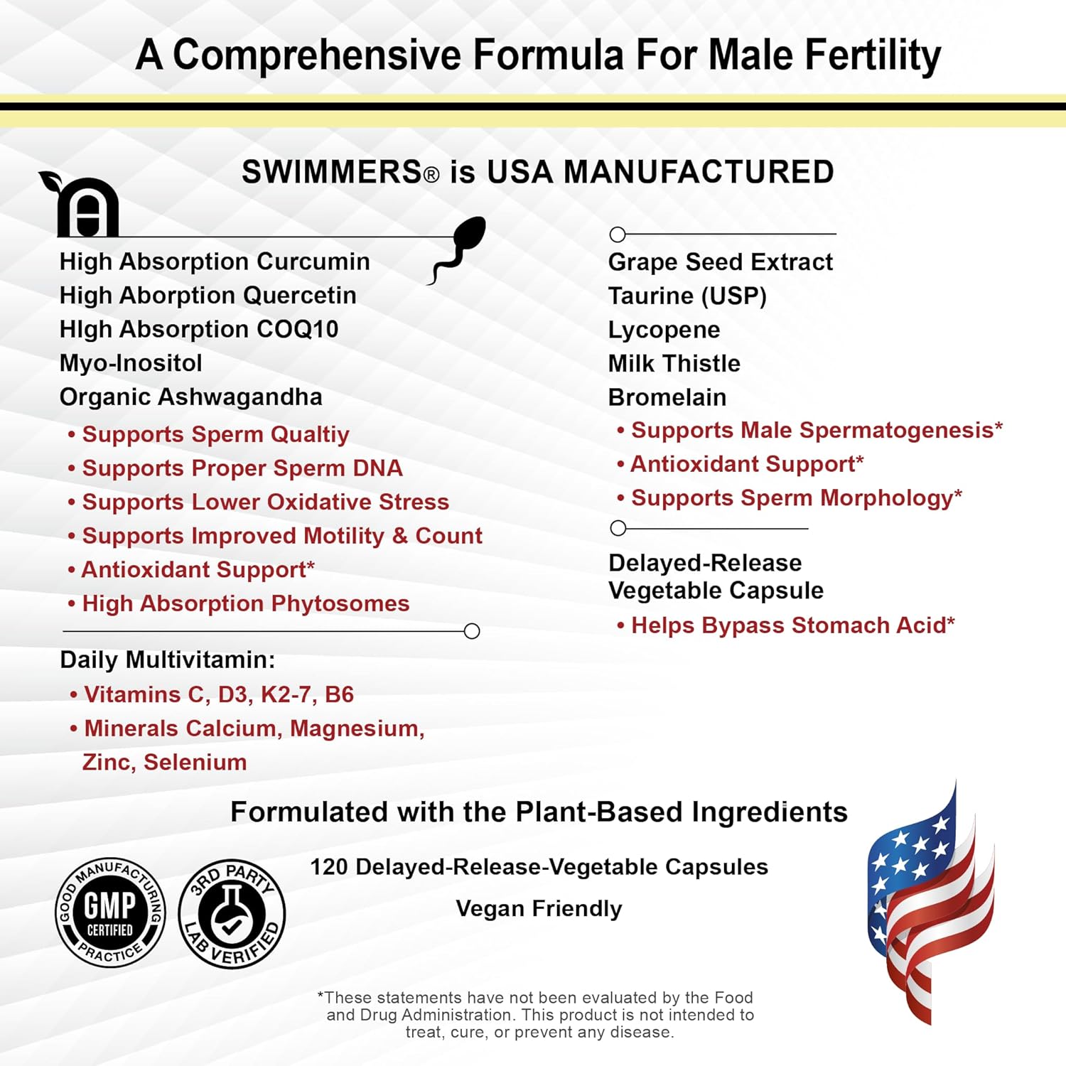 Premium Male Fertility Blend for Healthy Conception - 120 Capsules | Natural Swimmers Support for Men | Optimal Sperm Count & Motility | Multivitamin & Prenatal for Male Health