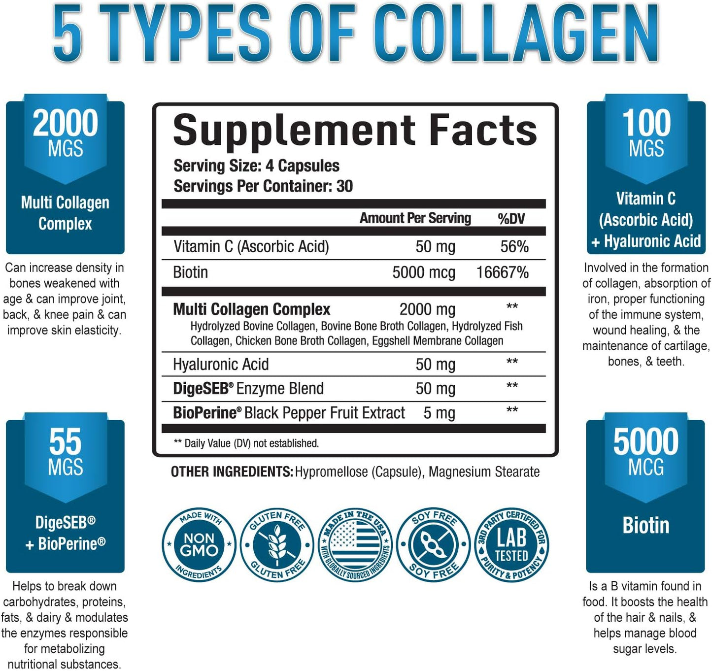 Premium Multi Collagen Peptides Capsules with Vitamin C, Hyaluronic Acid, Biotin - Skin Care, Hair Growth, Nails & Joints - Types I, II, III, V, X - 120 Count