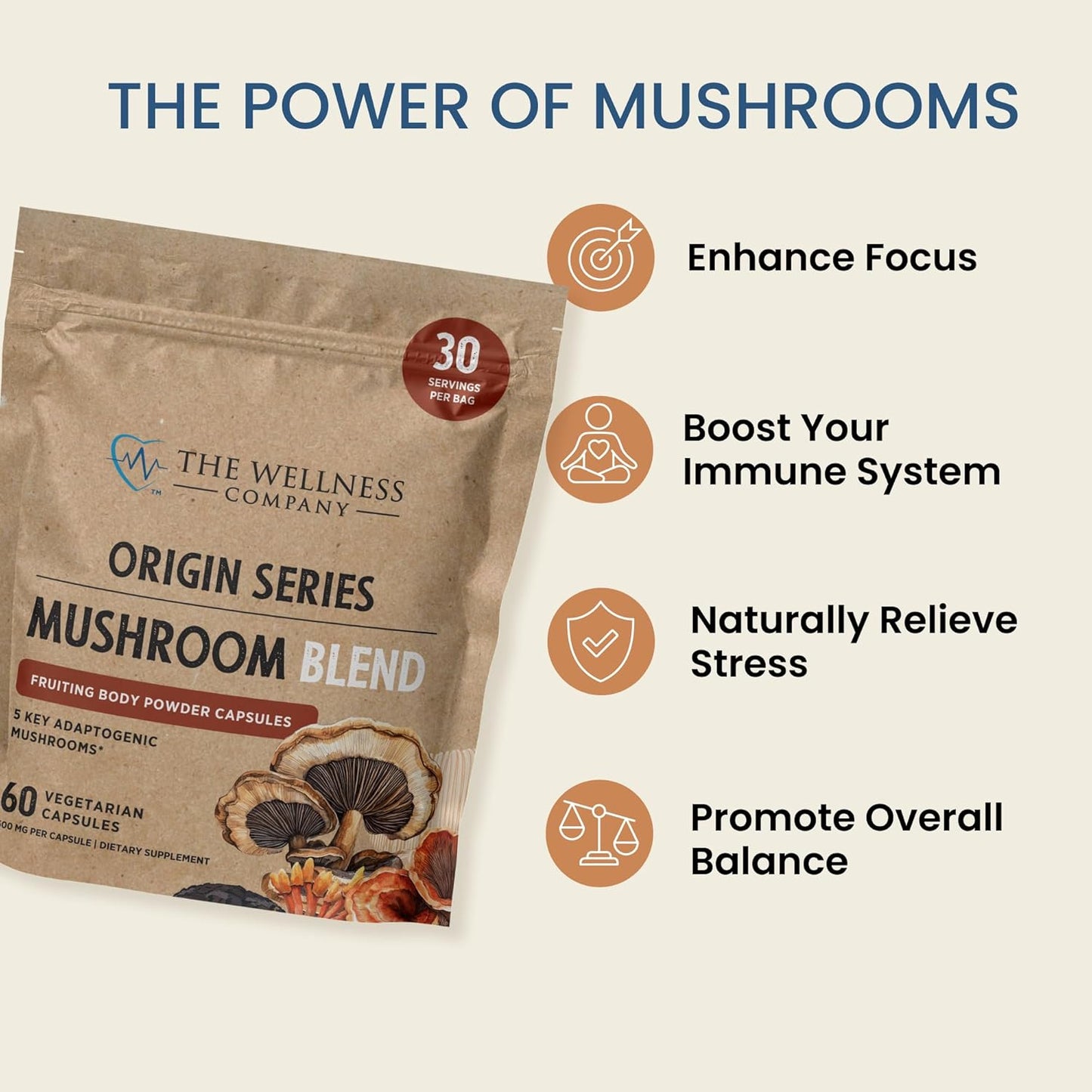 Premium Mushroom Blend Capsules | 60 Count (1 Month Supply) | Reishi, Lion’s Mane, Turkey Tail, Cordyceps, Chaga | Non-GMO, Gluten-Free | Supports Stress, Cognitive Function & Immune Health