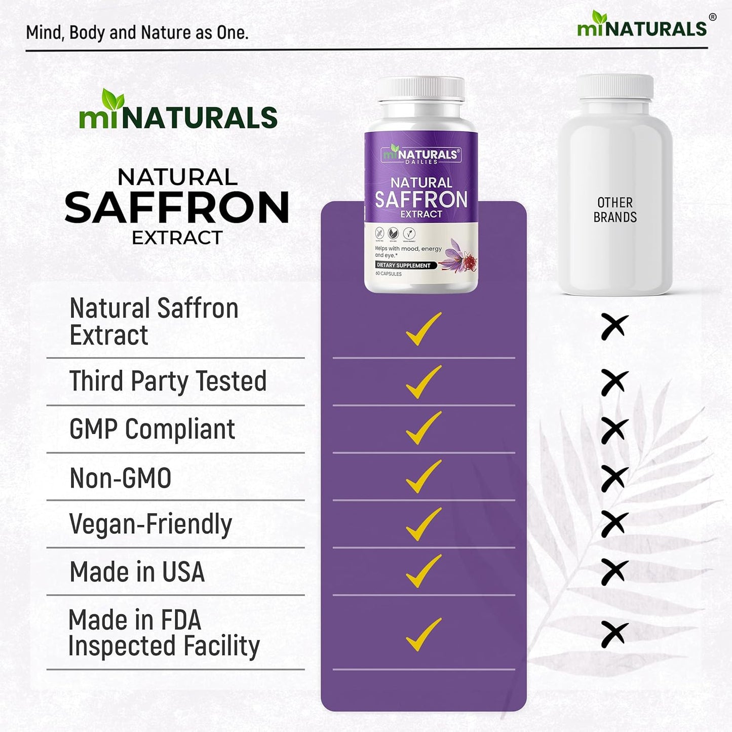 Premium Natural Saffron Supplements for Mood, Eye Support, and Energy - 60 Capsules - Made in USA - 88.50mg Extract - Pastillas de Azafran