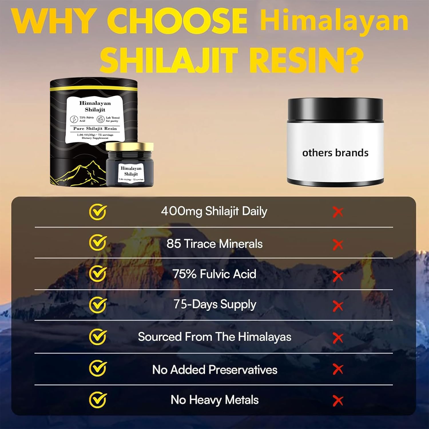 Premium Neonomicon Himalayan Shilajit Resin | Energy Boost & Immune Support | 85+ Trace Minerals | 75%+ Fulvic Acid | Clean Formula | 75 Servings