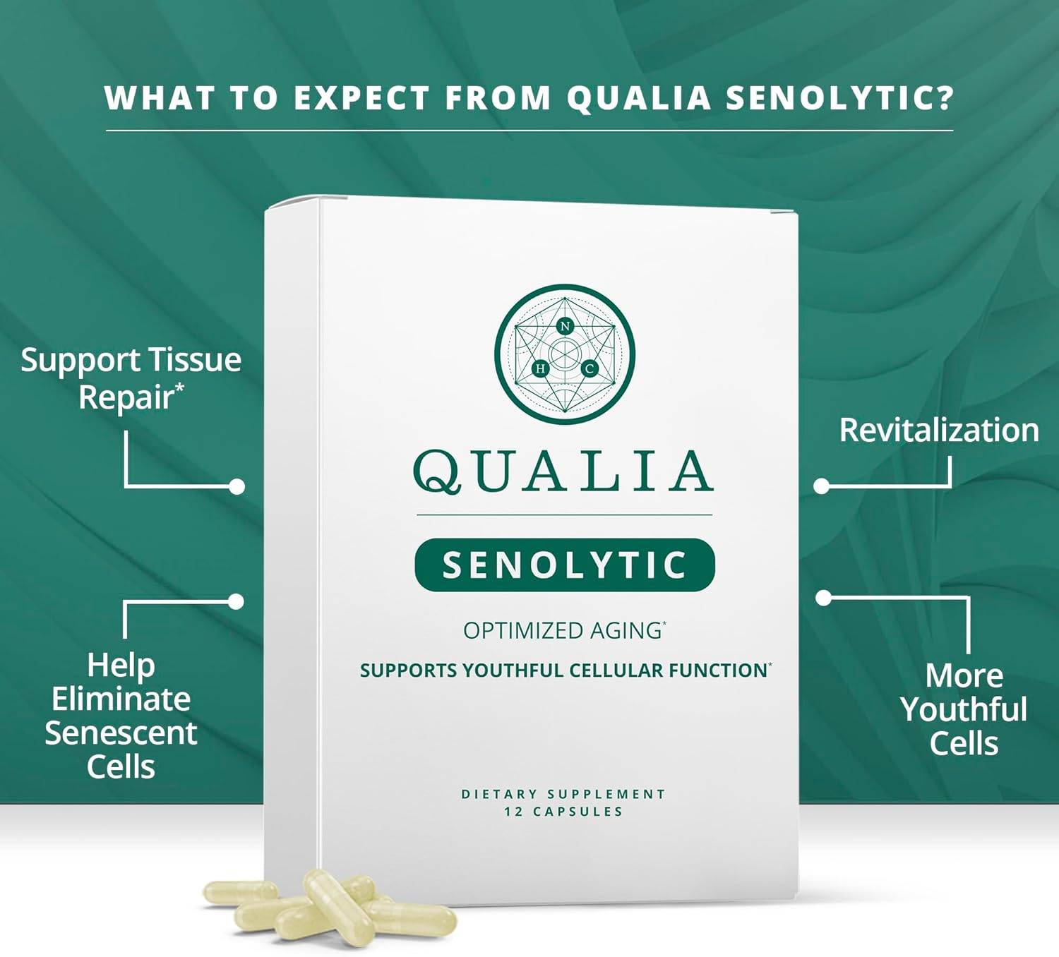 Premium Neurohacker Collective Bundle: Qualia NAD+ & Qualia Senolytic Supplements, Boost NAD+ Levels for Anti-Aging Support