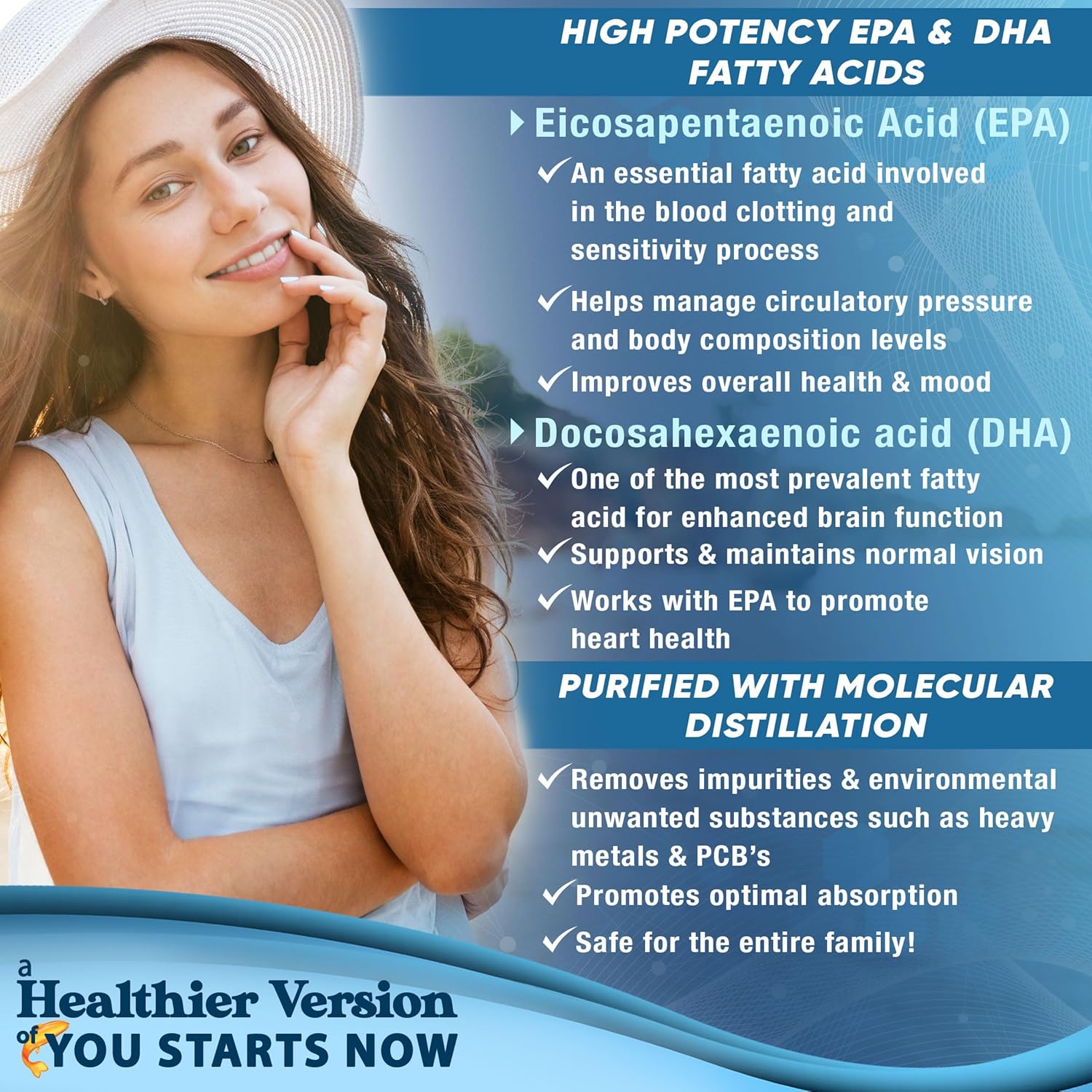 Premium Omega-3 Fish Oil Supplement with 1440mg DHA & EPA, 2400mg Omega-3 Per Serving - 120 Softgels, Supports Vision, Joints, Memory, Burpless Formula