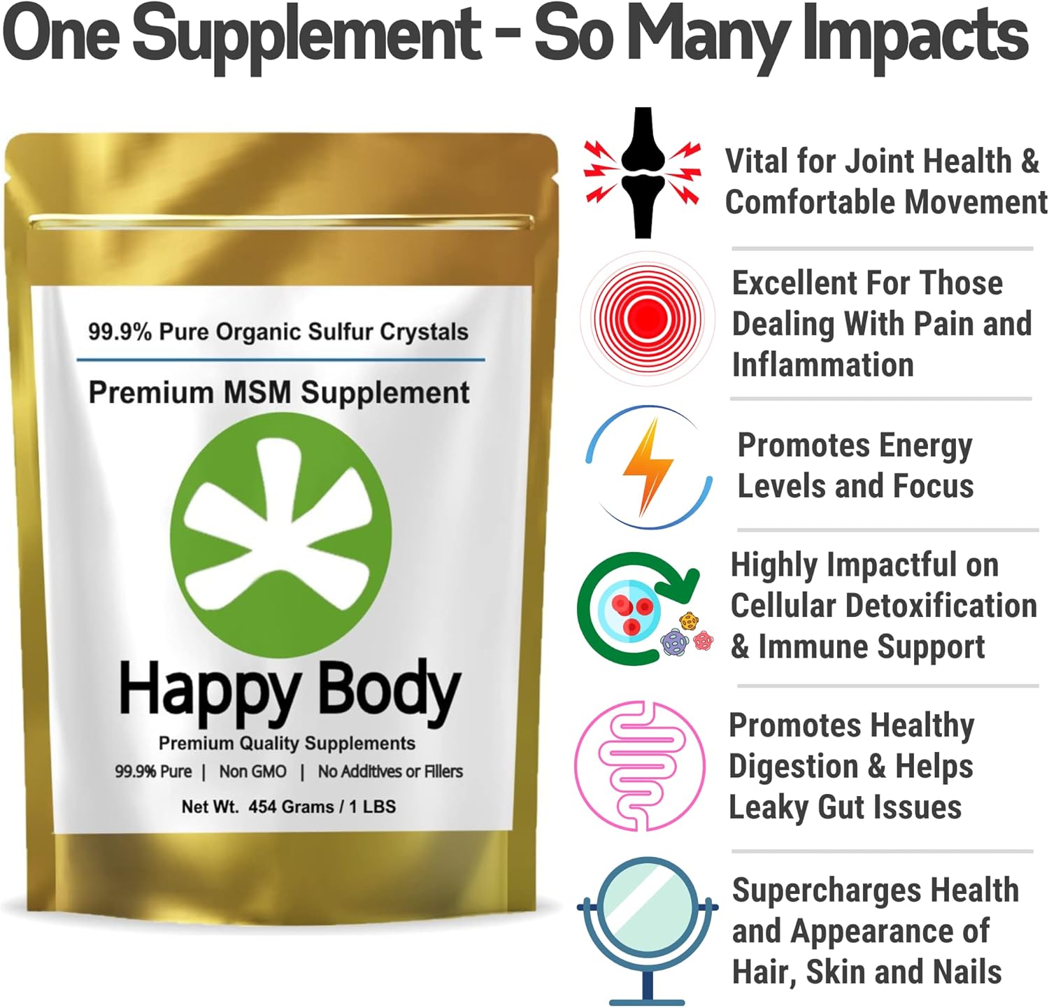 Premium Organic Sulfur Crystals - 99.9% Pure MSM Supplement - 3 Pack of 1 lb Bags