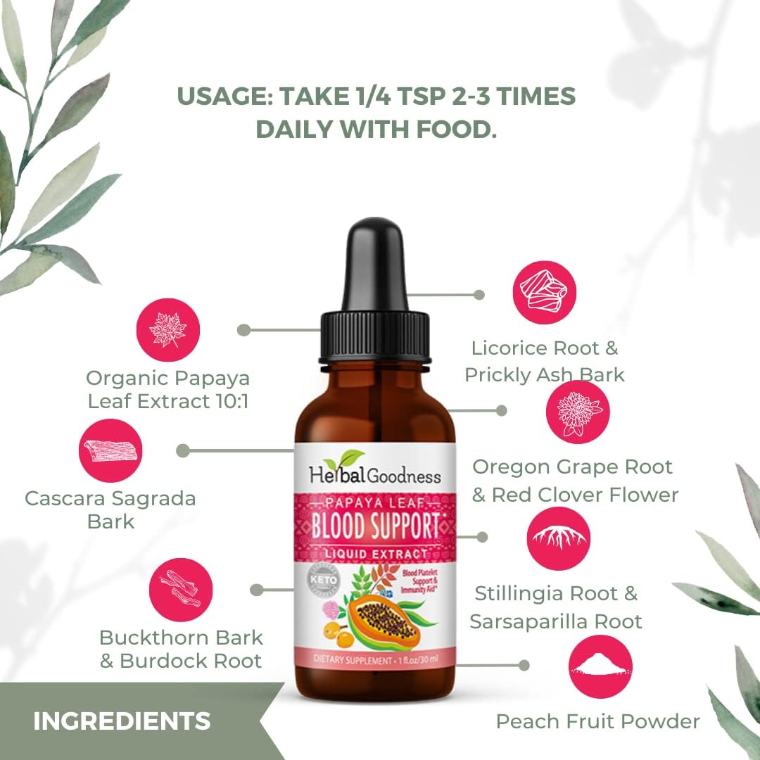 Premium Papaya Leaf Blood Support Supplement - 1oz Liquid Formula for Cardiovascular Health - Natural Aid for Blood Circulation - Gluten-Free and Vegan - With Glycerin