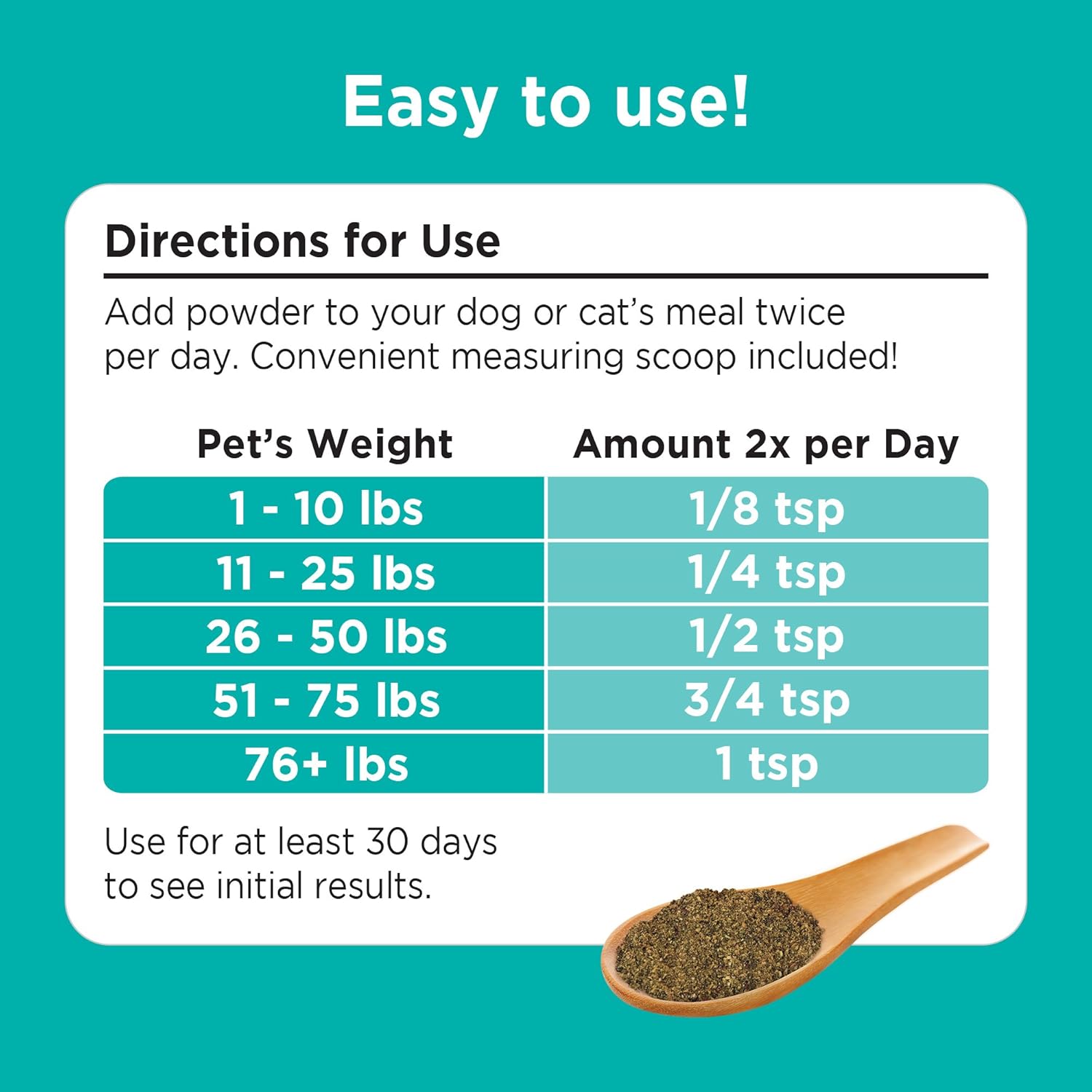 Premium Pet Vitamin Supplements with Kelp Powder, Omega 3, Vitamins, Digestive Enzymes, and Immune Support - 1 LB