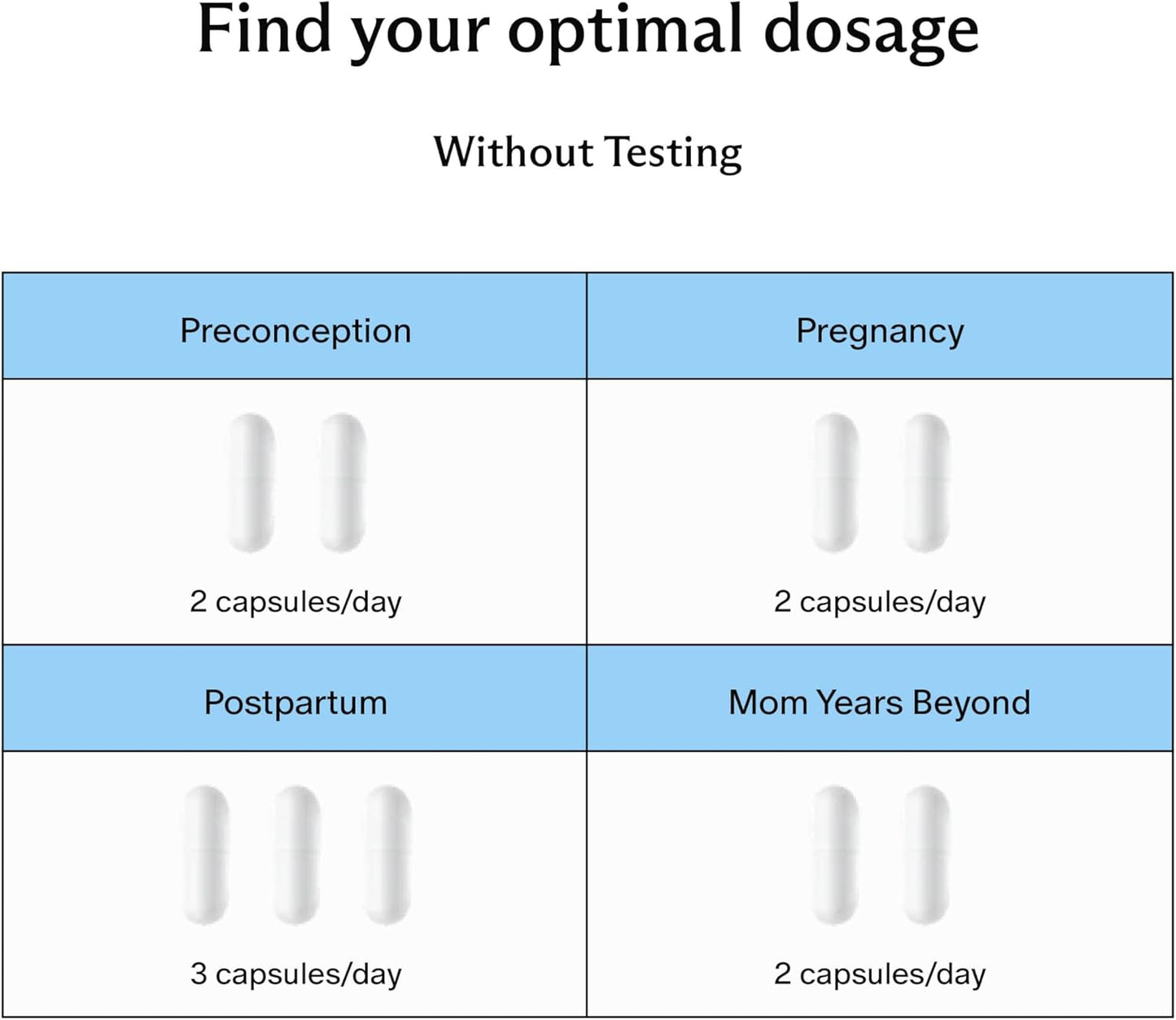 Premium Prenatal Vitamin D3/K2 Capsules for Fertility, Pregnancy, and Postpartum - Supports Healthy Immunity and Bone Development, 60 Count