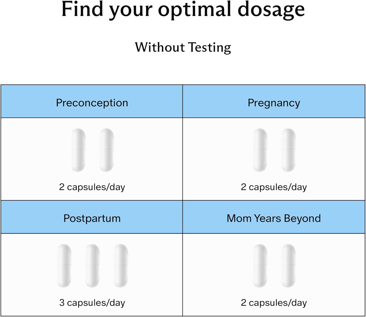 Premium Prenatal Vitamin D3/K2 Capsules for Fertility, Pregnancy, and Postpartum - Supports Healthy Immunity and Bone Development, 60 Count