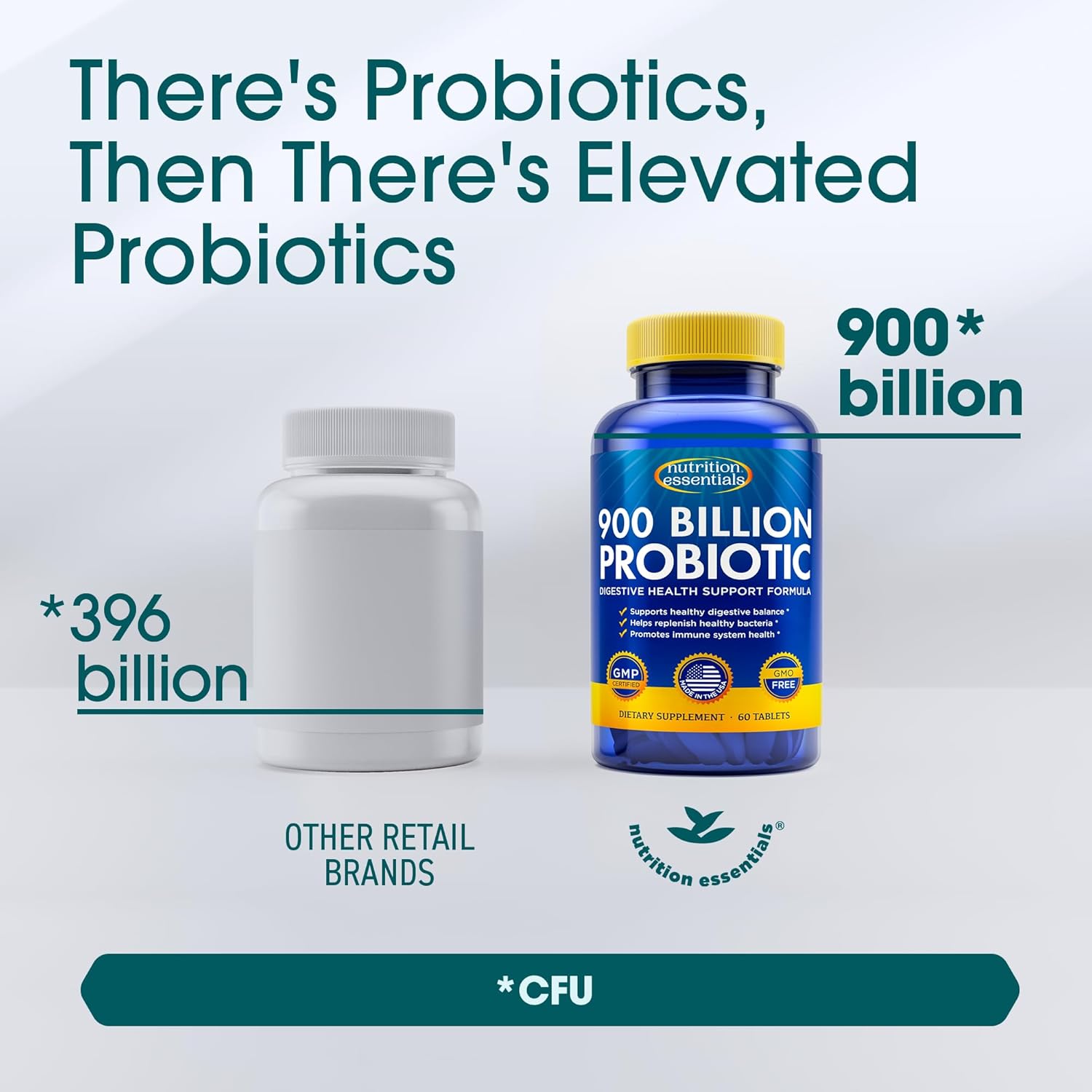 Premium Probiotic Supplement with Lactase Enzyme and Prebiotic Fiber - Boost Digestive Health for Women and Men - Vegan Formula, Made in USA