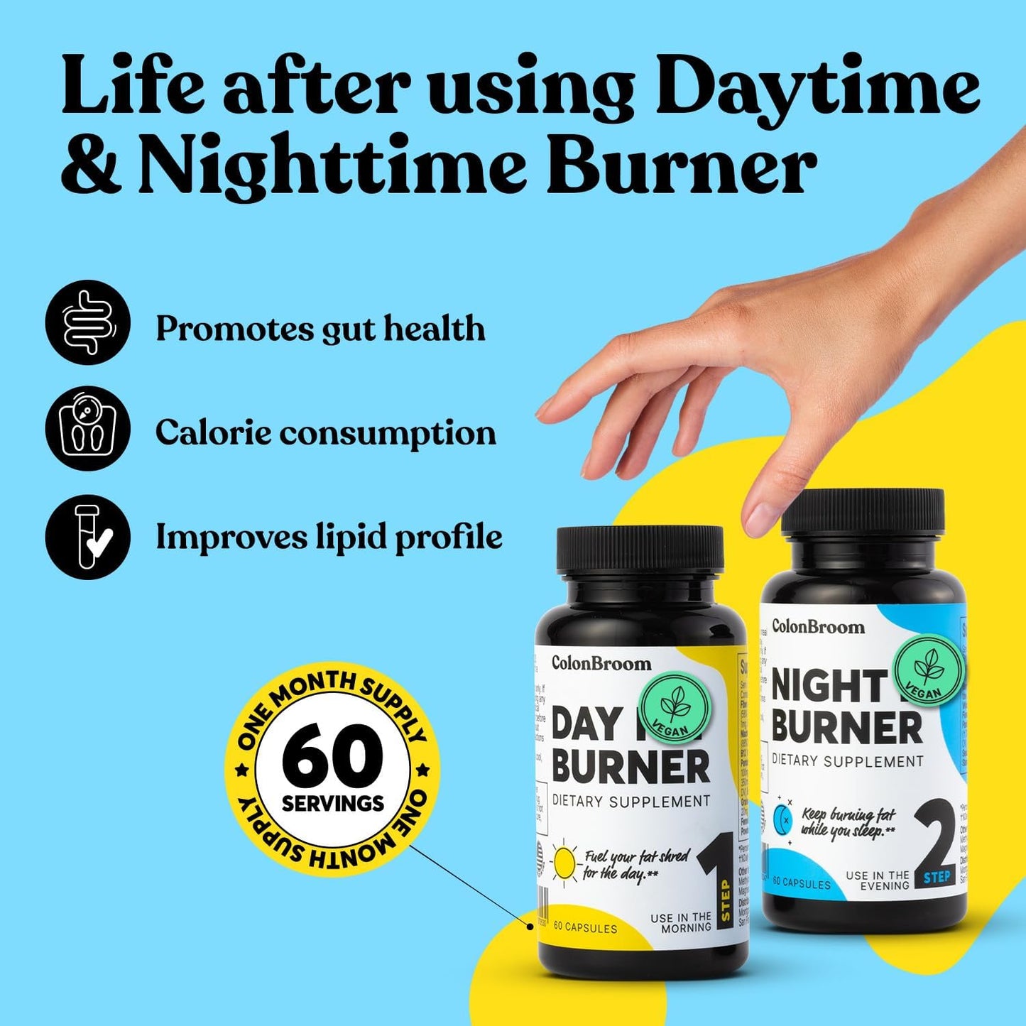 Premium Psyllium Husk Powder & Weight Management Supplements Bundle - ColonBroom, Day&Night Burner, Chromium Picolinate Sugar Craving Suppressant - 60 Servings each
