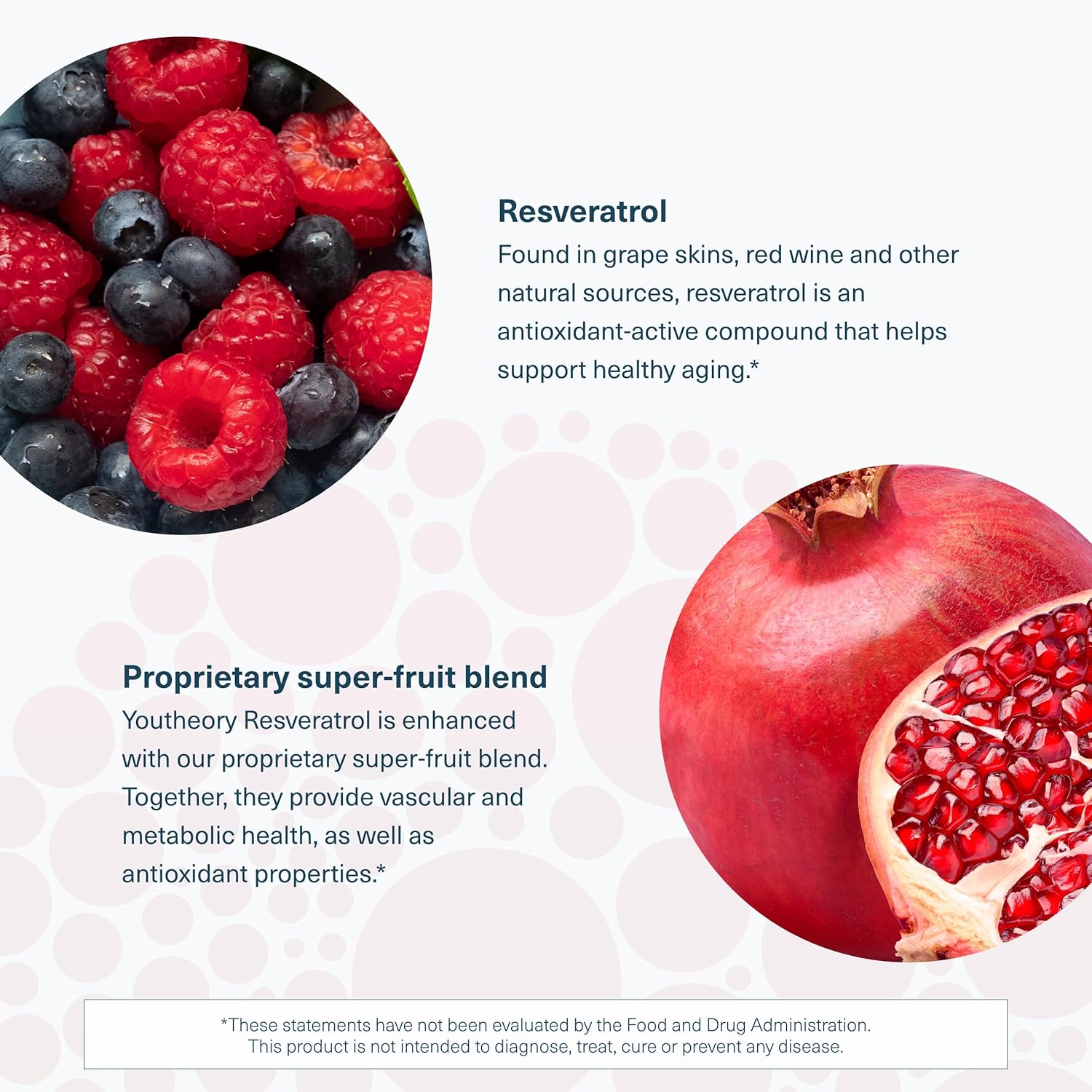 Premium Resveratrol Antioxidant Supplement with Super-Fruit Blend - Contains ResVida - 290 Tablets, Dairy, Soy & Gluten Free Formula by Youtheory