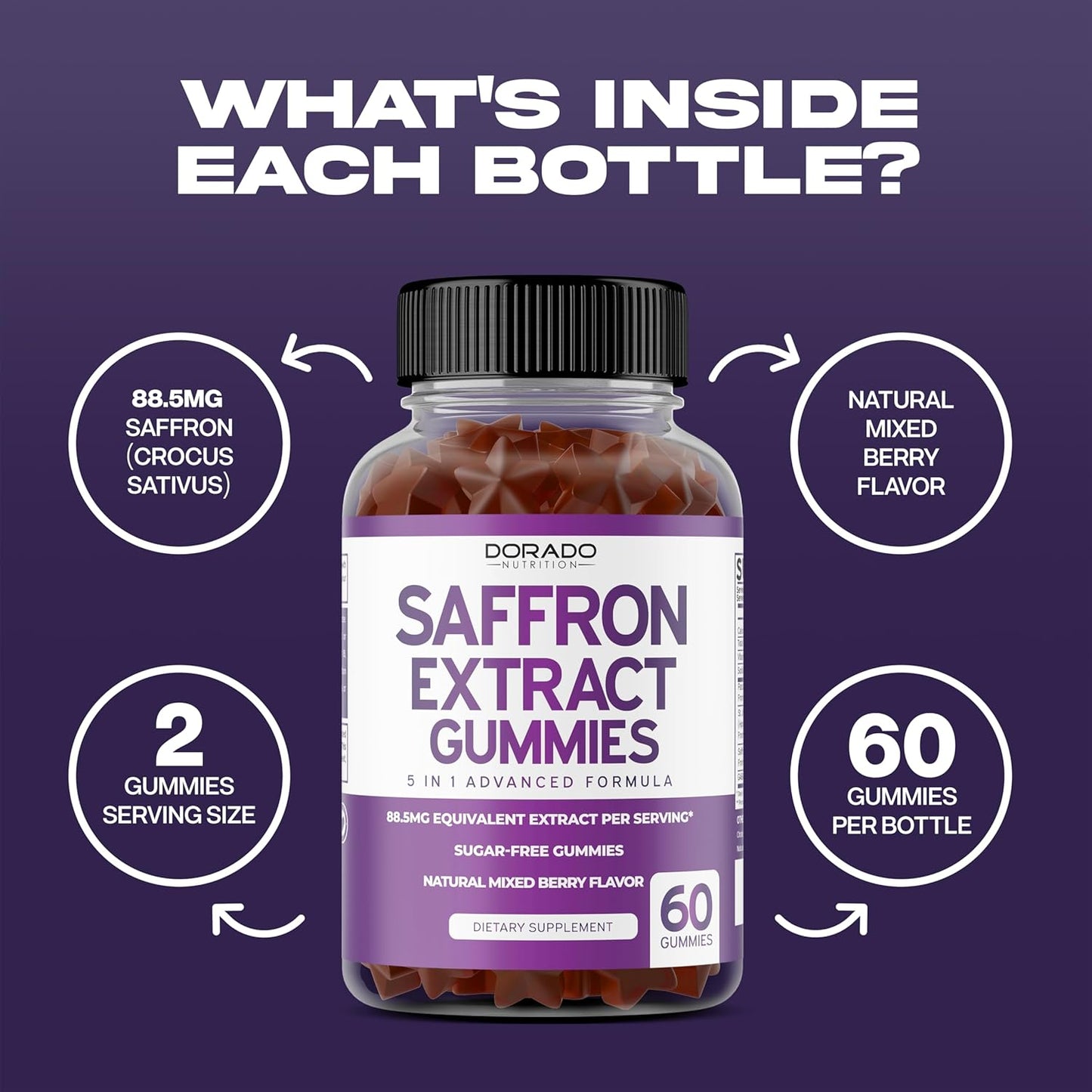 Premium Saffron Gummies - 60 Count Sugar Free Gummy Supplement - 5 in 1 Advanced Formula - Raspberry Flavor - Non GMO & Vegan
